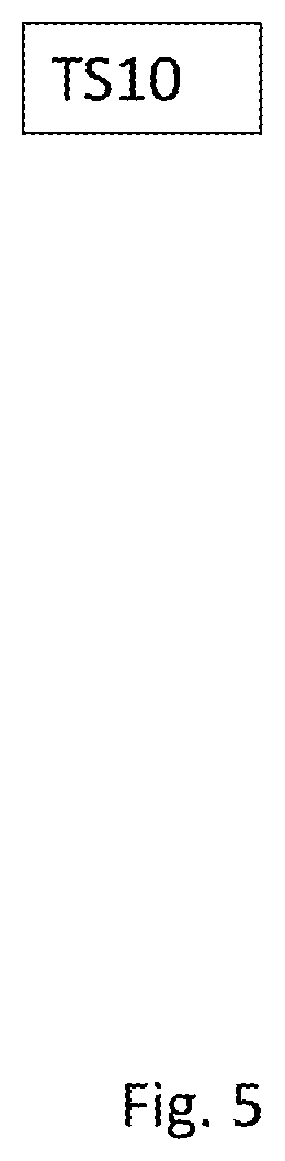 Patent US12120059 Figure 5 – Resource allocation signaling