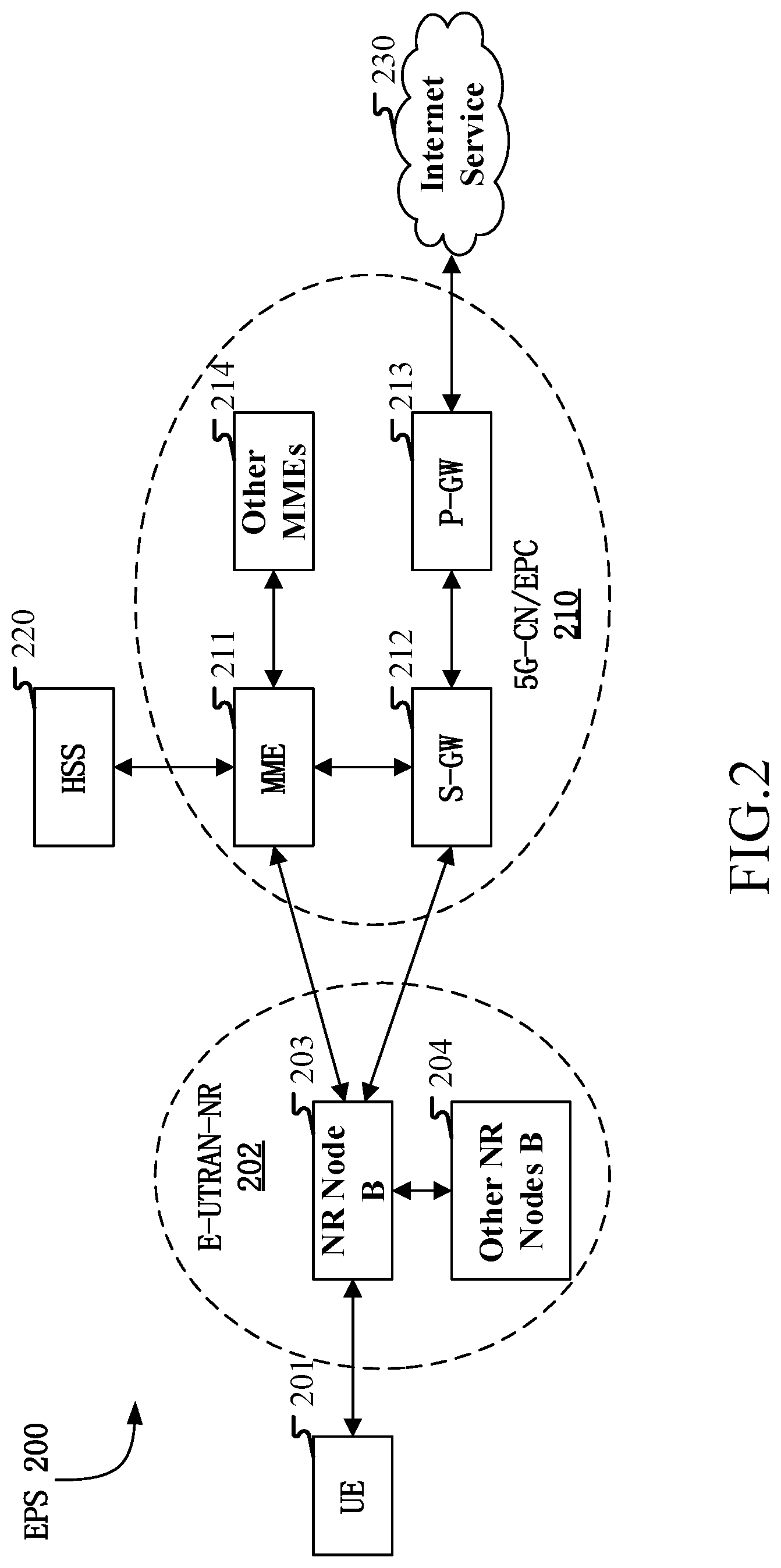 Patent US12120062 Figure 2 – Method and device in UE and base station used for wireless communication