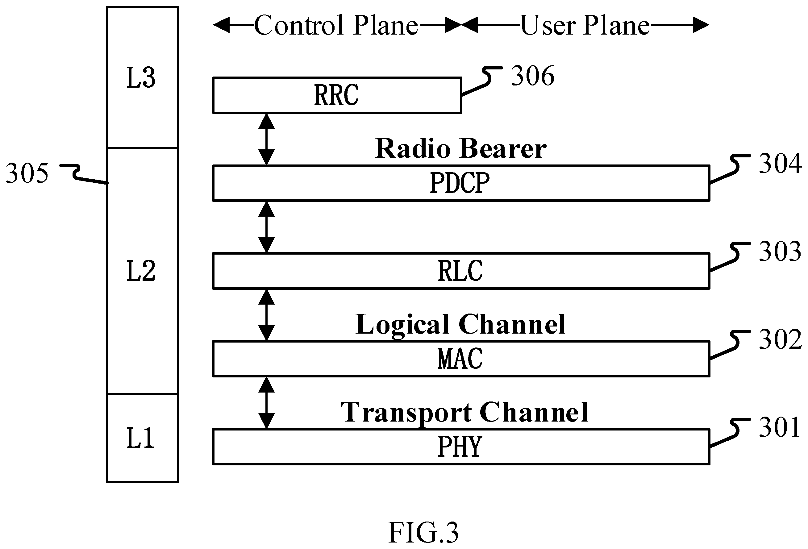 Patent US12120062 Figure 3 – Method and device in UE and base station used for wireless communication