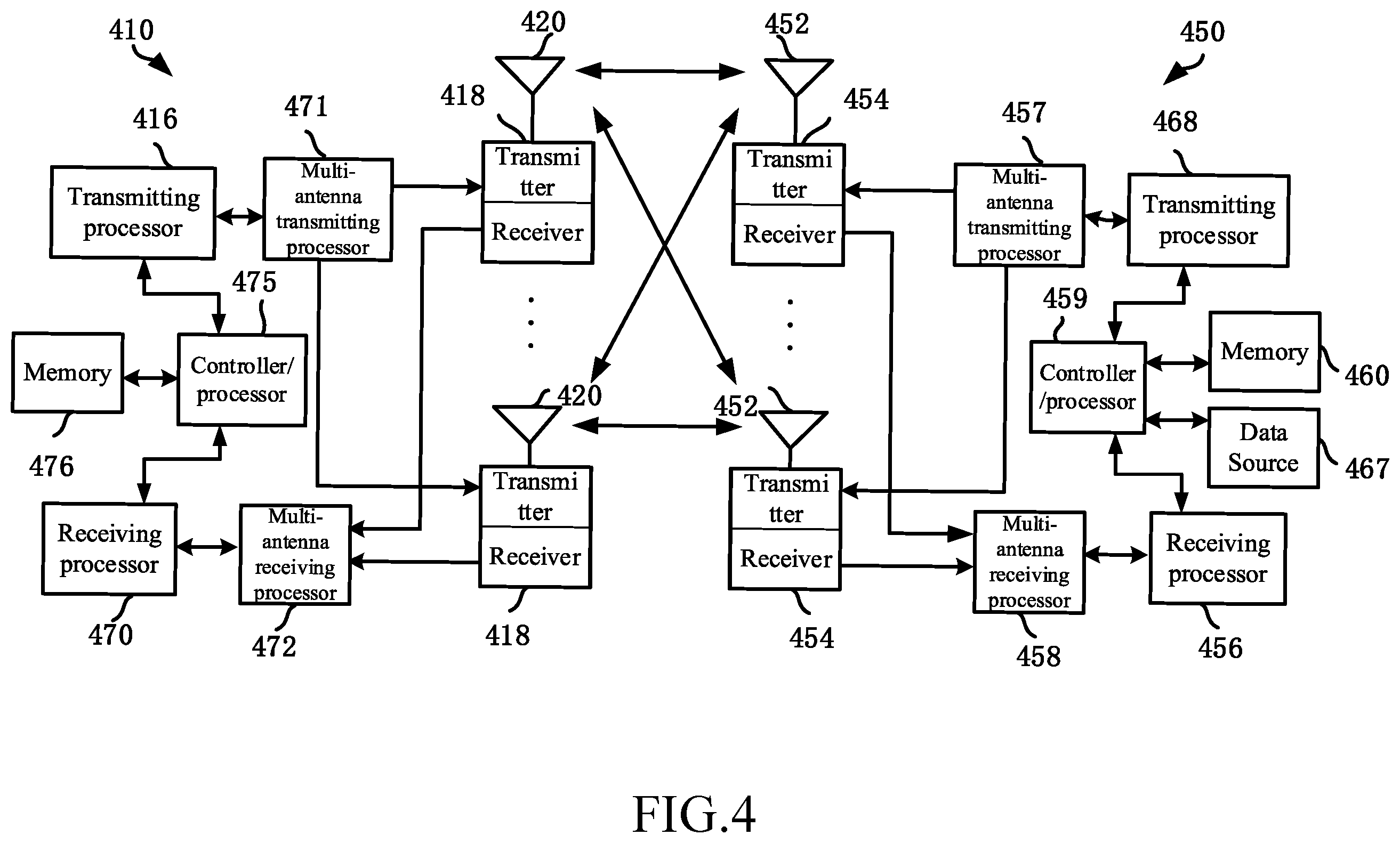 Patent US12120062 Figure 4 – Method and device in UE and base station used for wireless communication