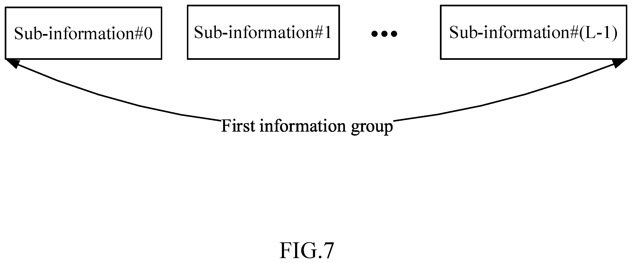 Patent US12120062 Figure 7 – Method and device in UE and base station used for wireless communication