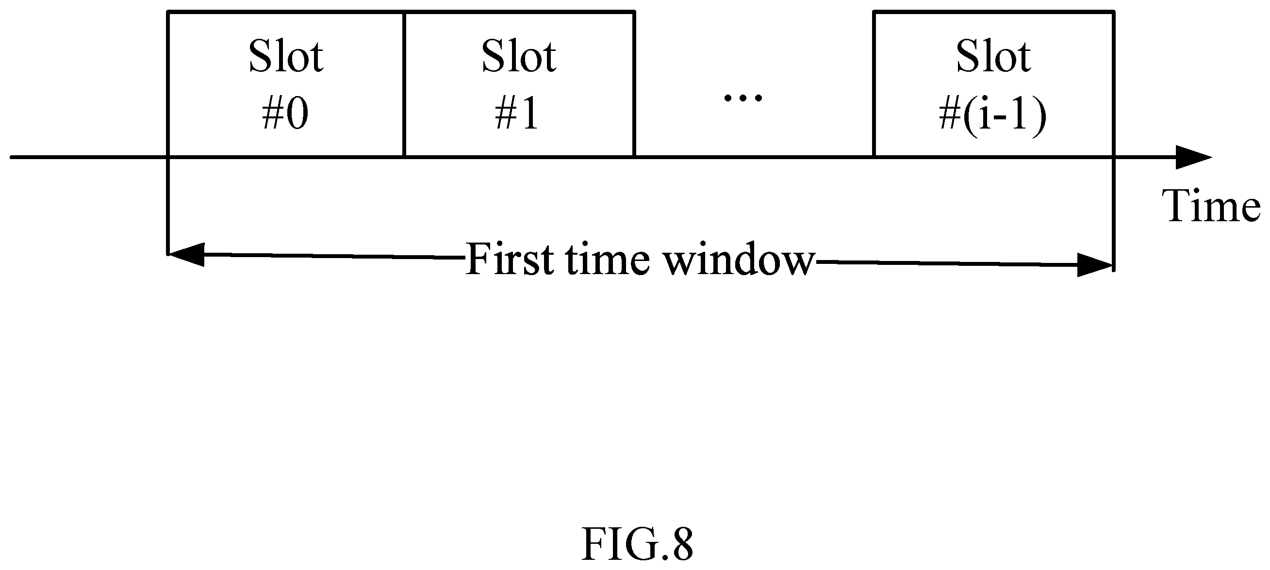 Patent US12120062 Figure 8 – Method and device in UE and base station used for wireless communication