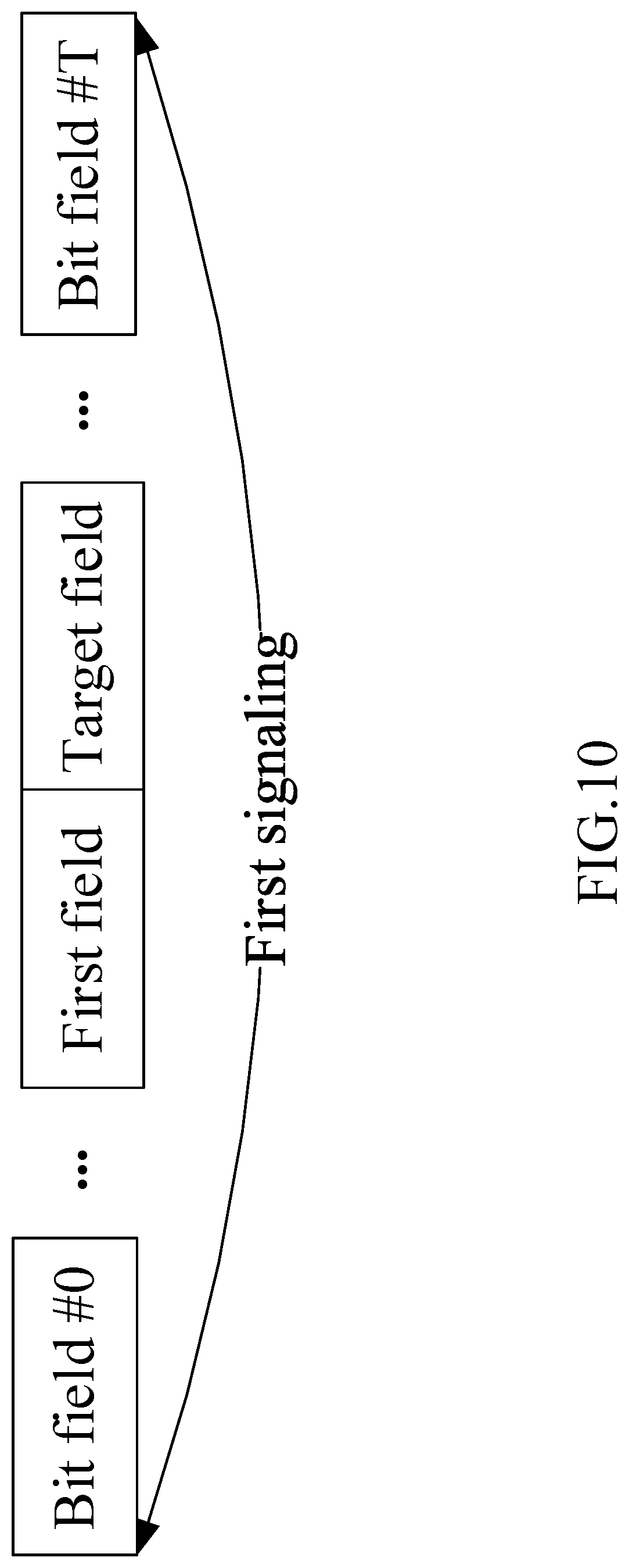 Patent US12120062 Figure 10 – Method and device in UE and base station used for wireless communication