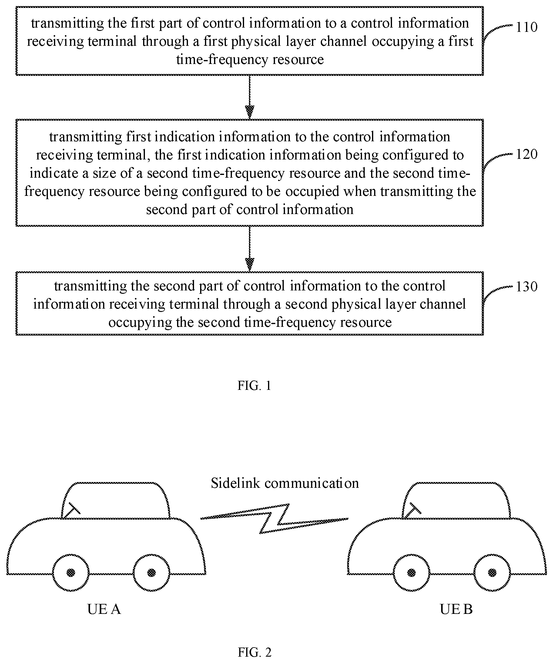 Patent US12120064 Figure 1 – Method and device for transmitting control information