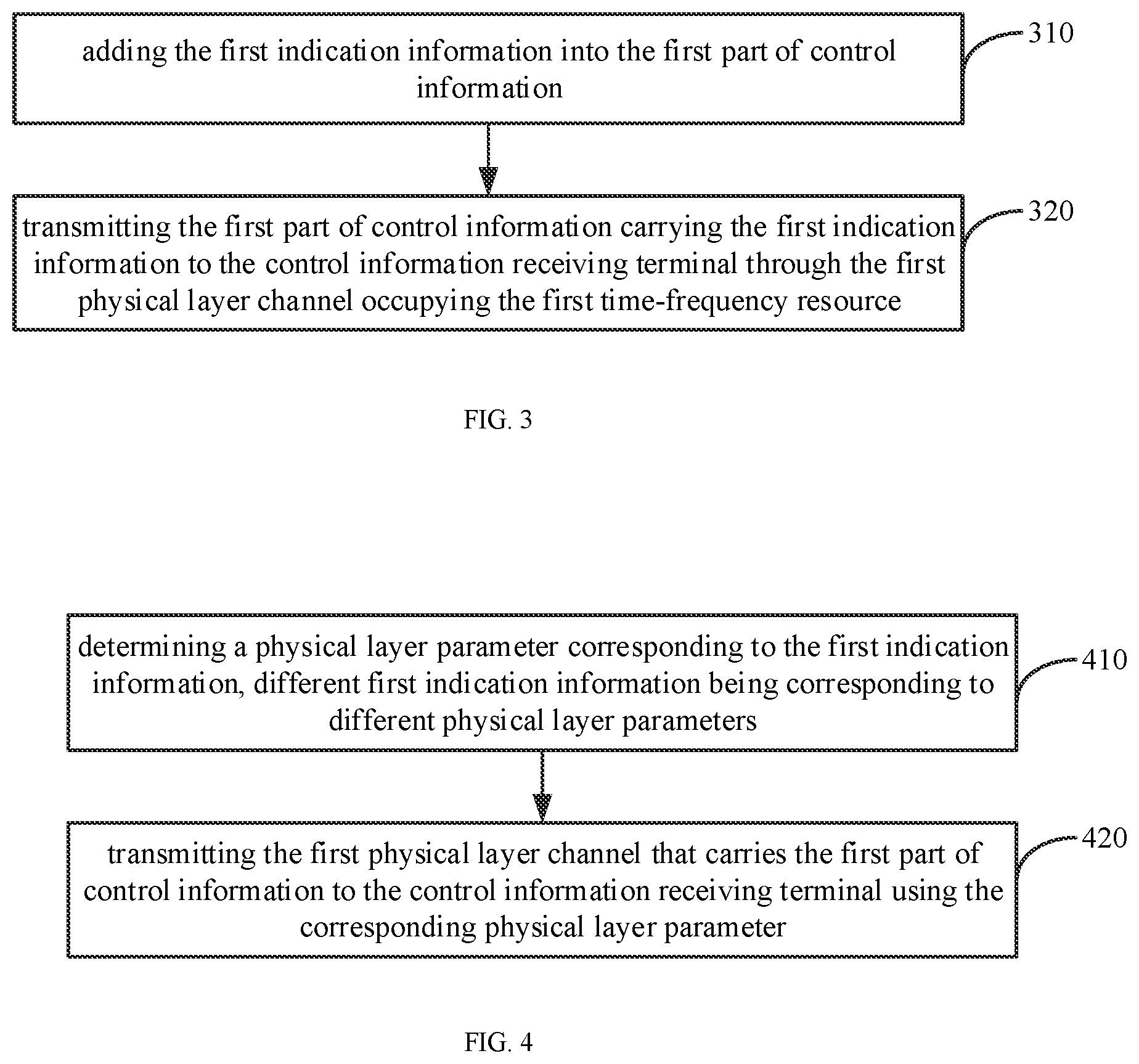 Patent US12120064 Figure 2 – Method and device for transmitting control information
