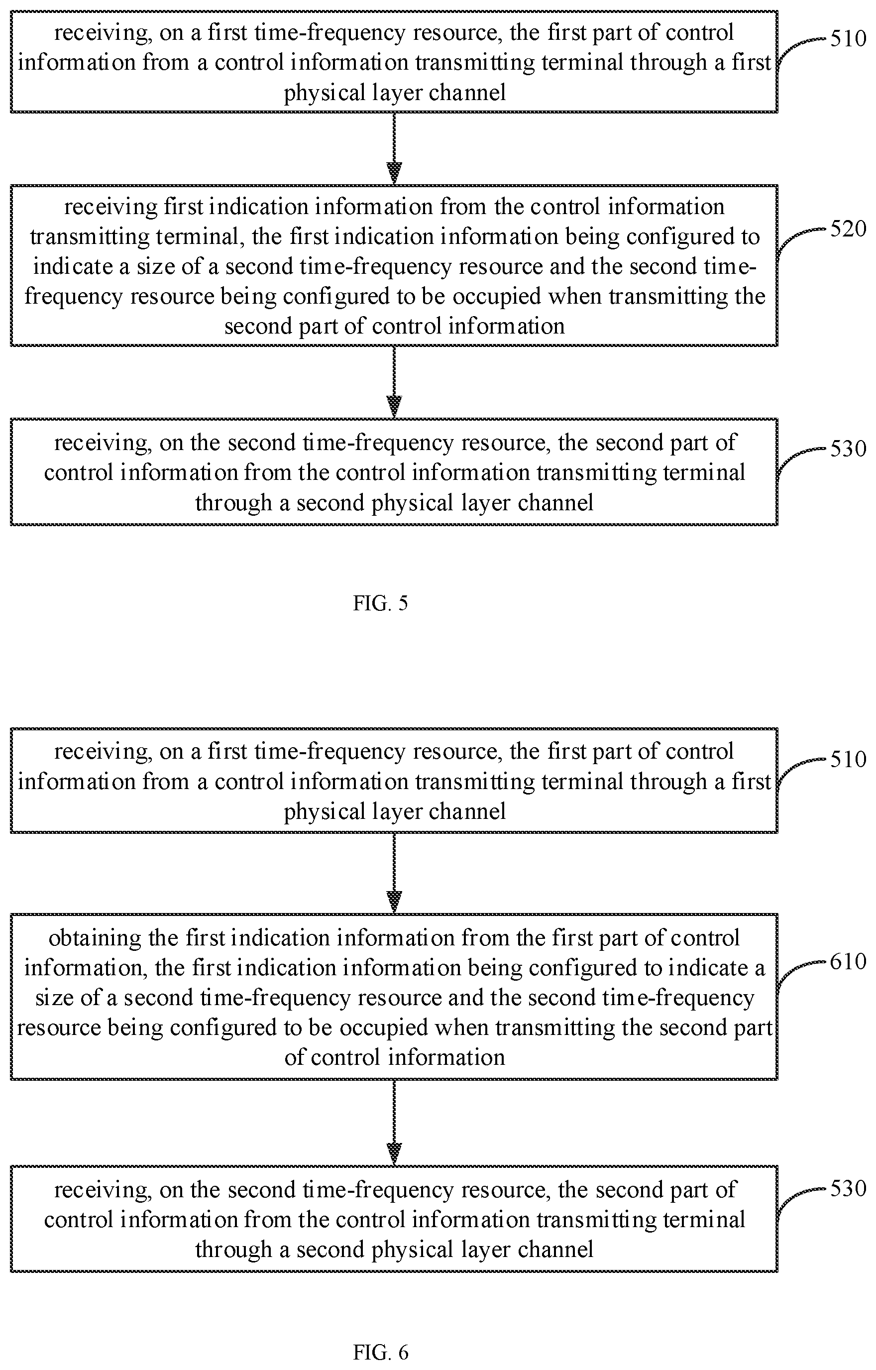 Patent US12120064 Figure 3 – Method and device for transmitting control information