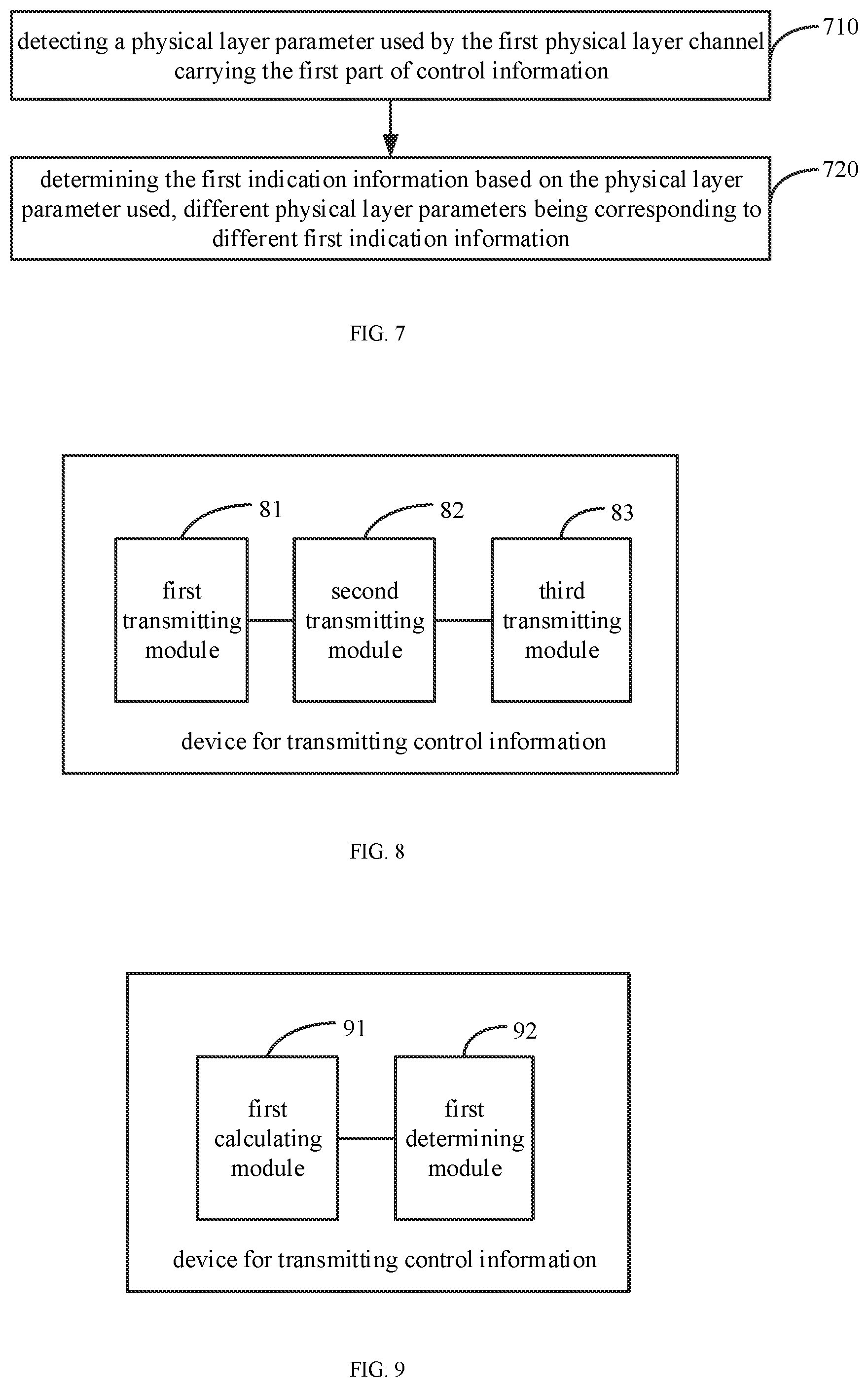 Patent US12120064 Figure 4 – Method and device for transmitting control information