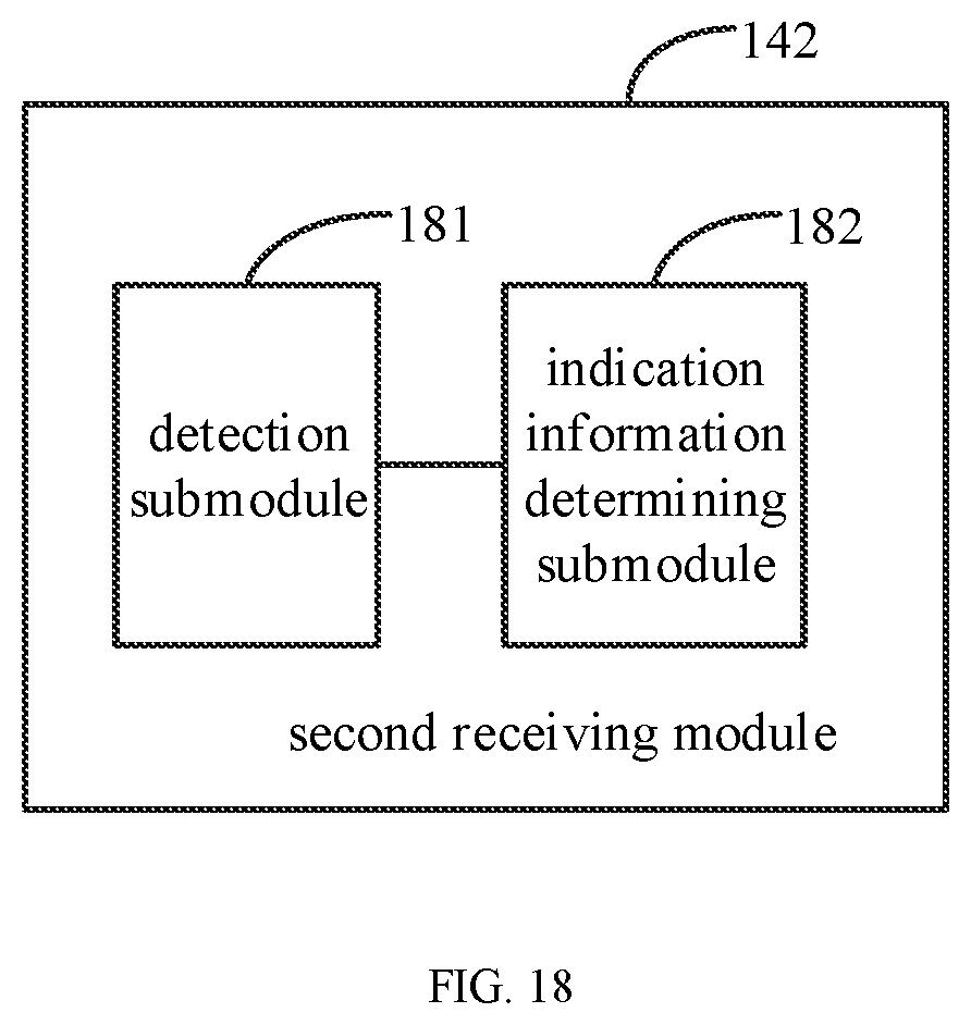 Patent US12120064 Figure 9 – Method and device for transmitting control information