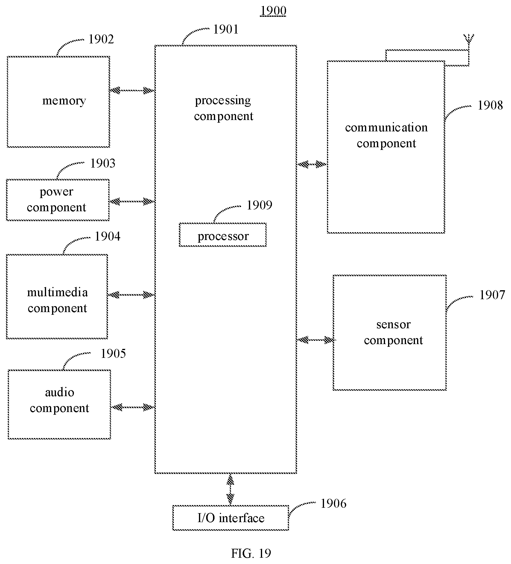 Patent US12120064 Figure 10 – Method and device for transmitting control information