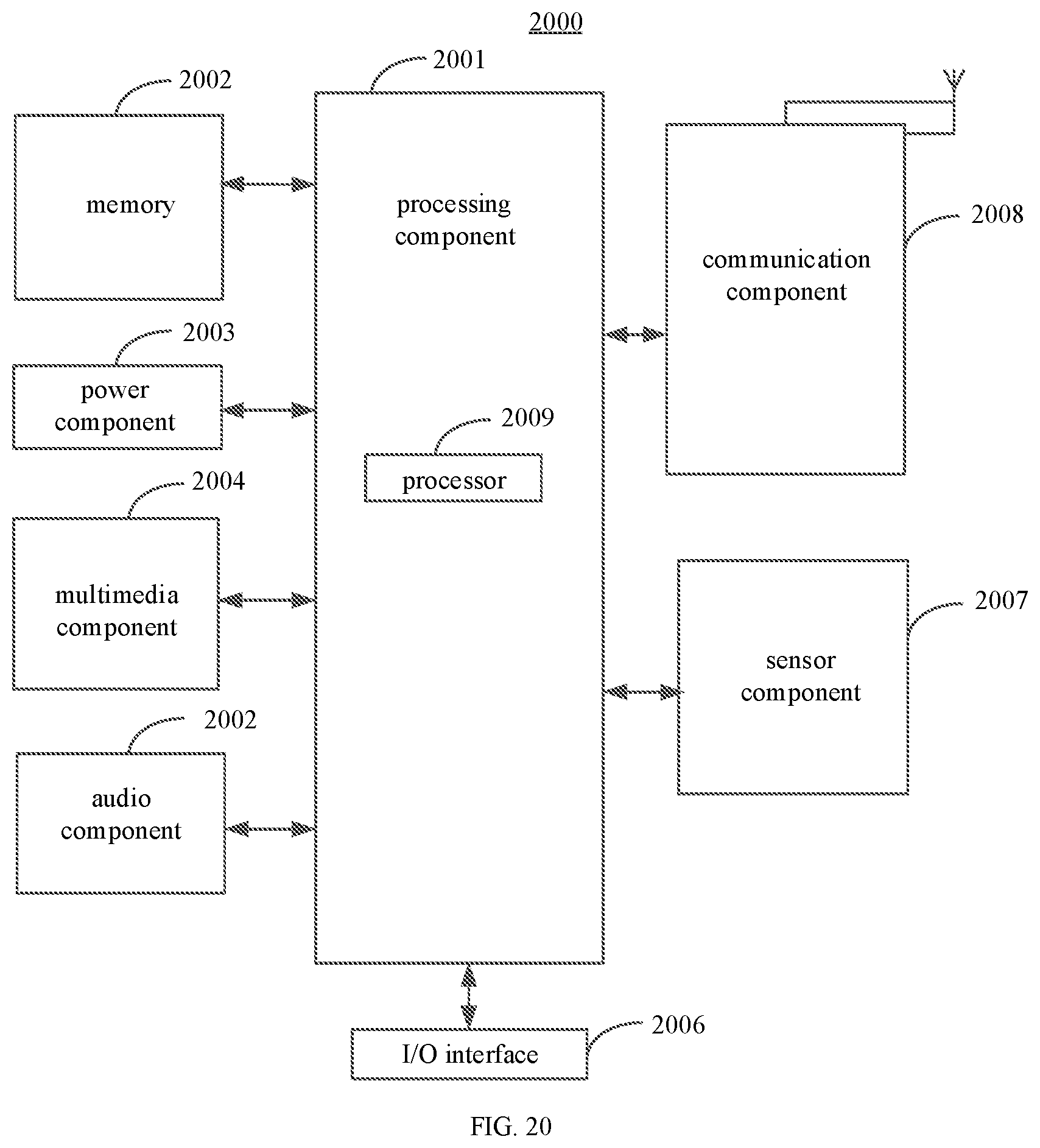 Patent US12120064 Figure 11 – Method and device for transmitting control information