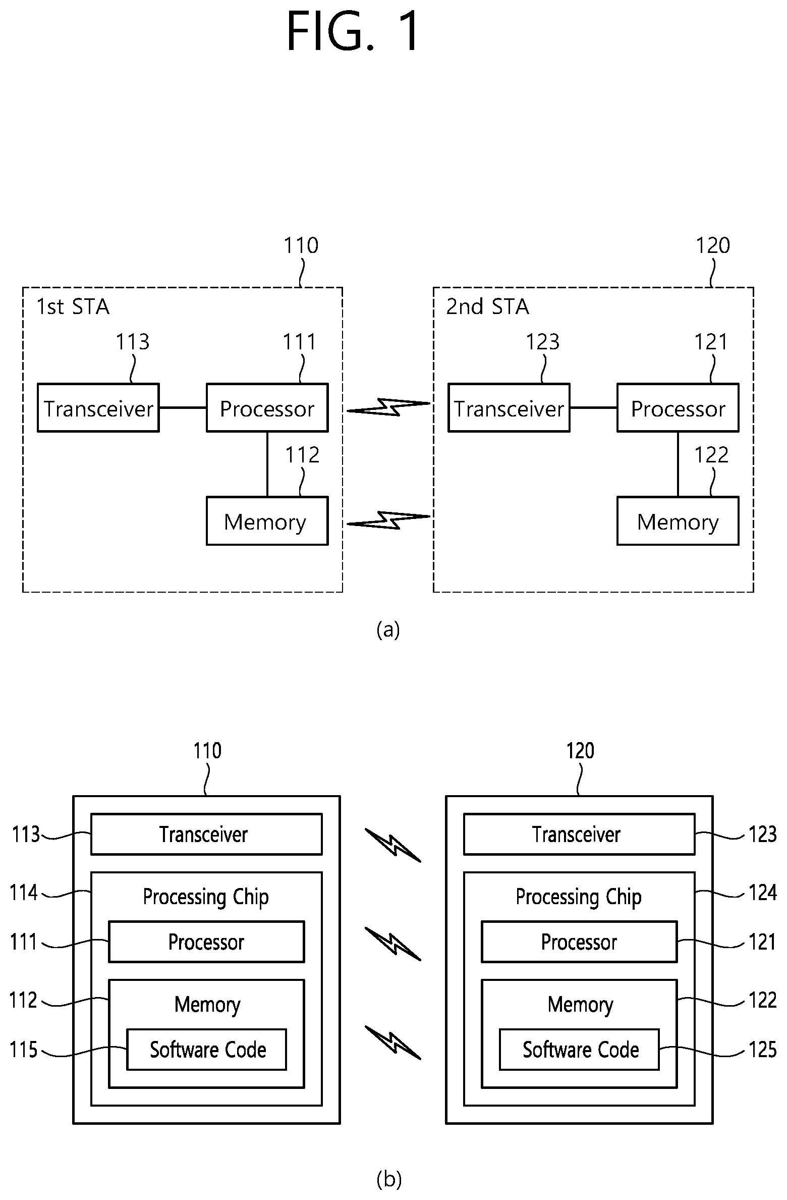 Patent US12120065 Figure 1 – Method and apparatus for receiving PPDU through multiple RU in wireless LAN system