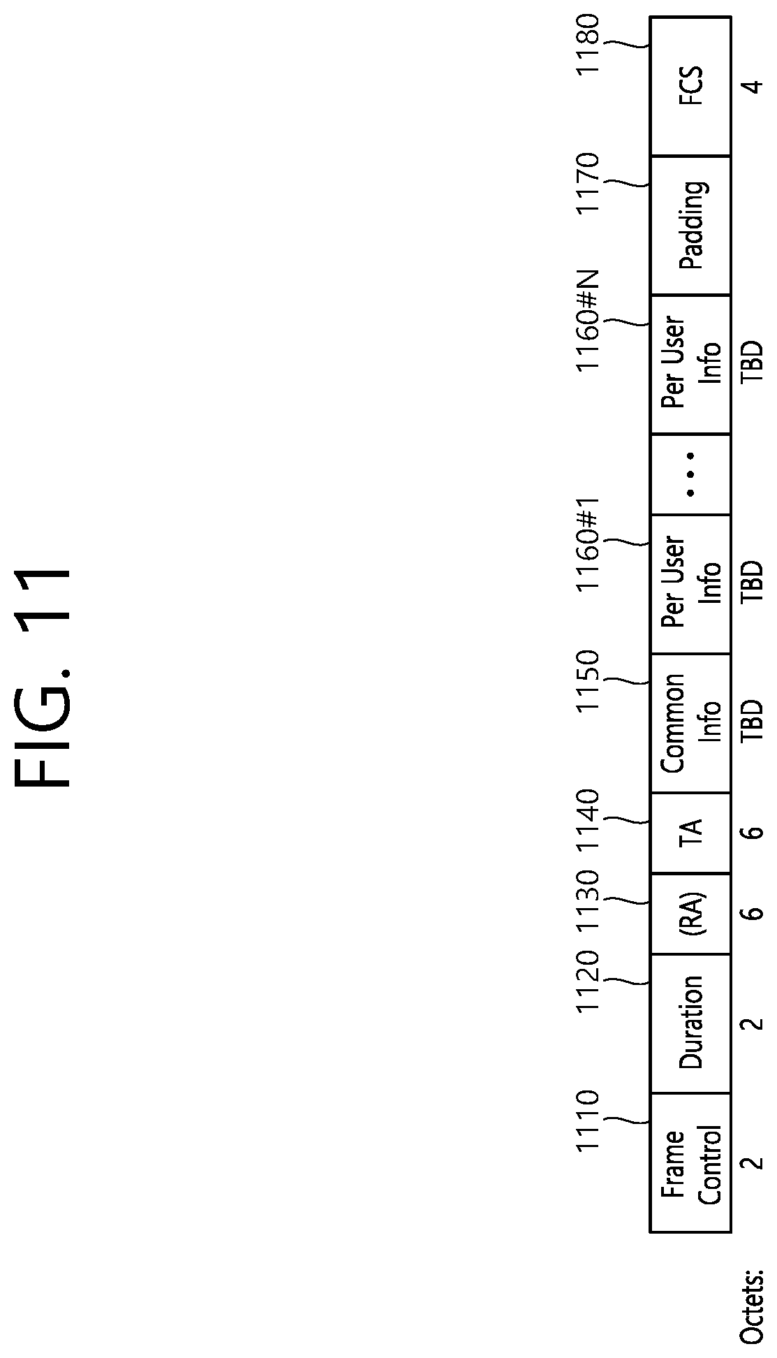 Patent US12120065 Figure 11 – Method and apparatus for receiving PPDU through multiple RU in wireless LAN system