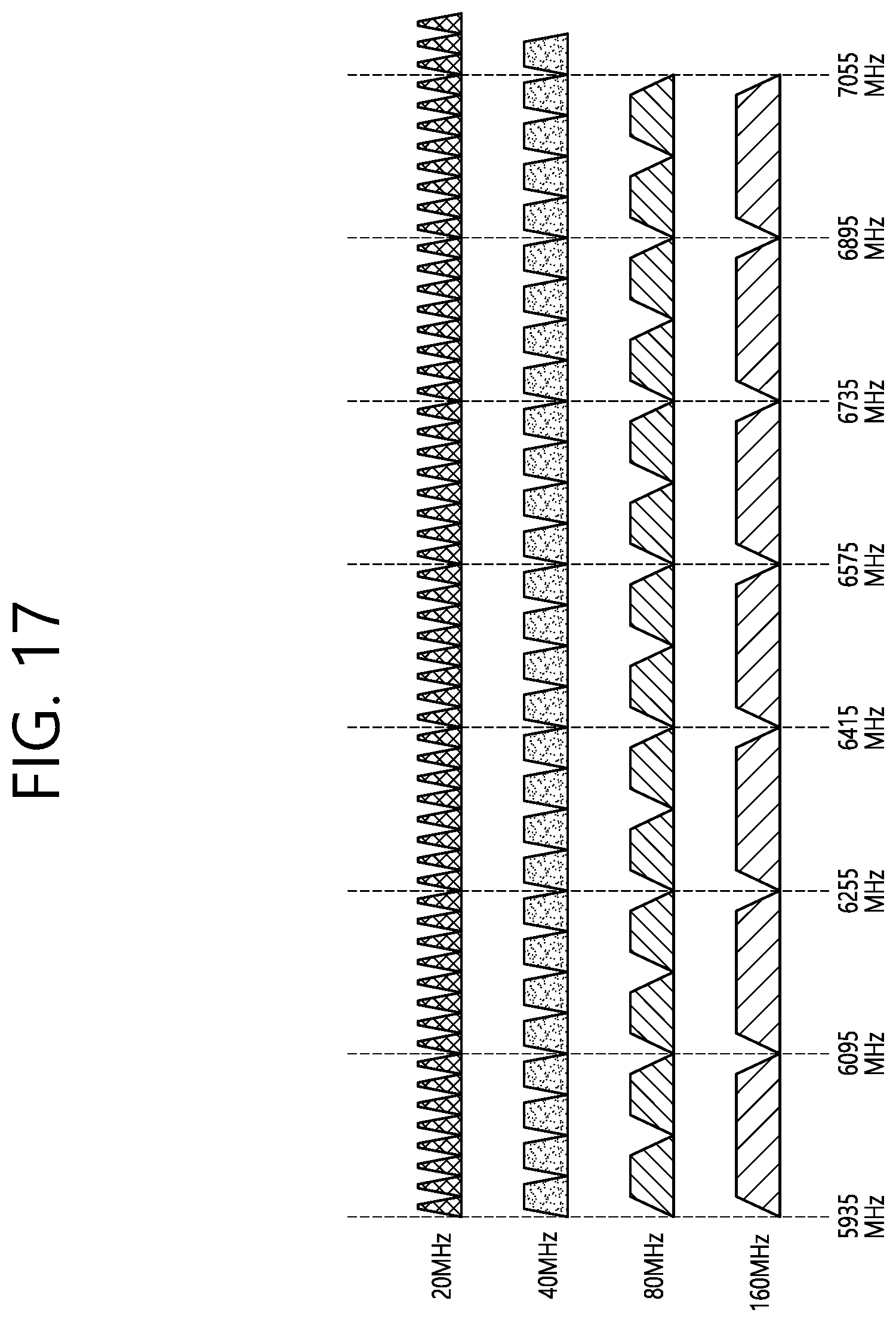 Patent US12120065 Figure 17 – Method and apparatus for receiving PPDU through multiple RU in wireless LAN system