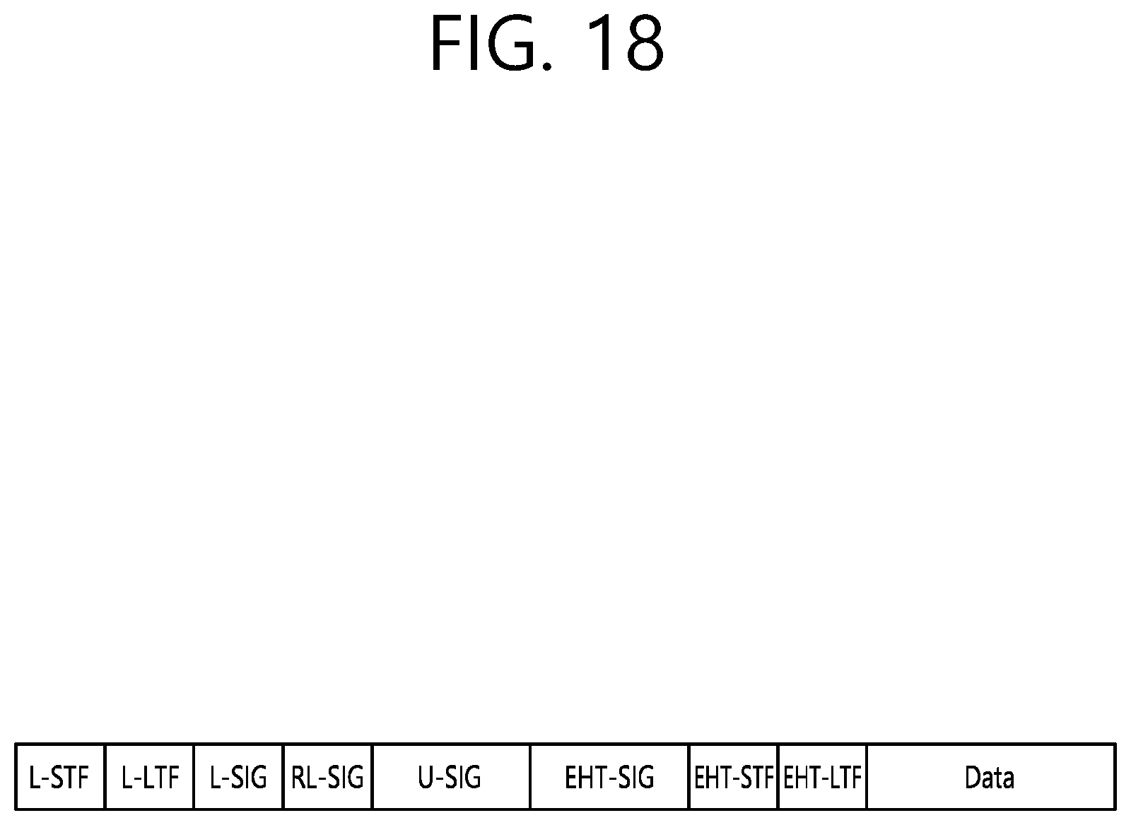 Patent US12120065 Figure 18 – Method and apparatus for receiving PPDU through multiple RU in wireless LAN system