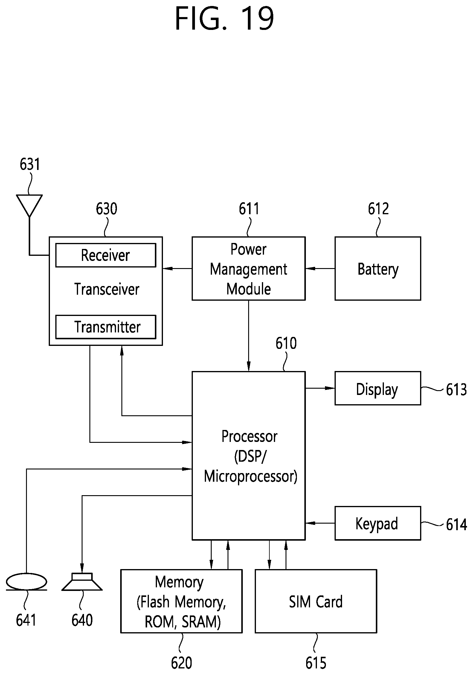 Patent US12120065 Figure 19 – Method and apparatus for receiving PPDU through multiple RU in wireless LAN system