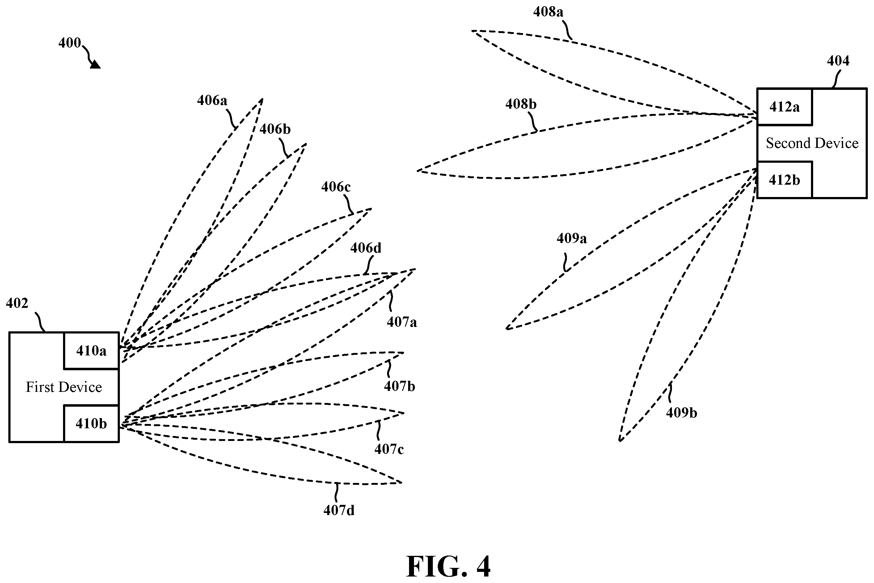 Patent US12120066 Figure 4 – Facilitating full-duplex operation using an advanced searcher