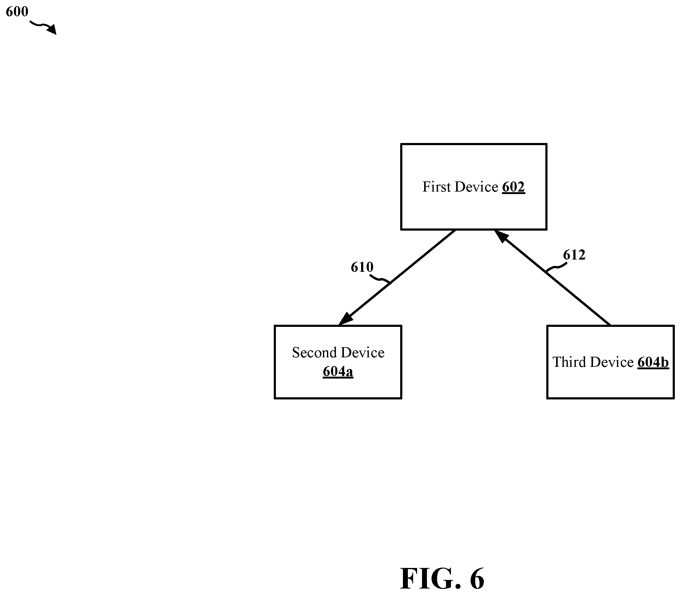 Patent US12120066 Figure 6 – Facilitating full-duplex operation using an advanced searcher