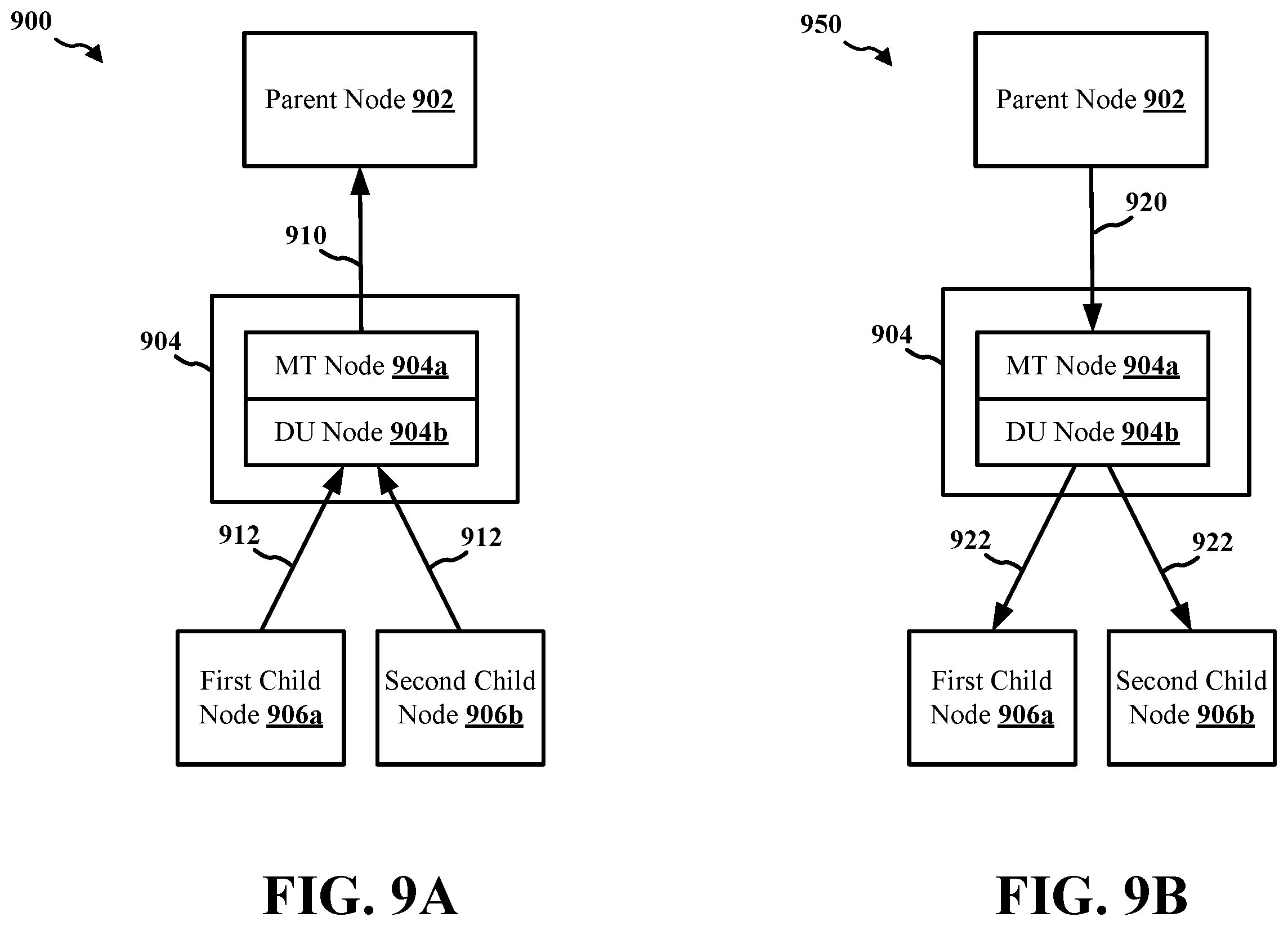 Patent US12120066 Figure 9 – Facilitating full-duplex operation using an advanced searcher