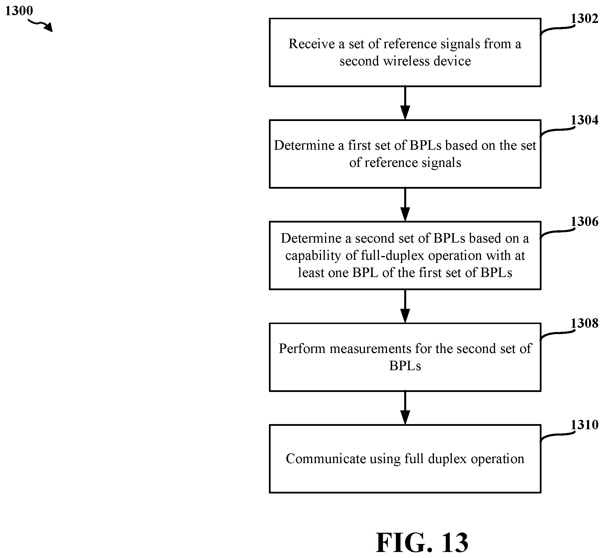 Patent US12120066 Figure 13 – Facilitating full-duplex operation using an advanced searcher