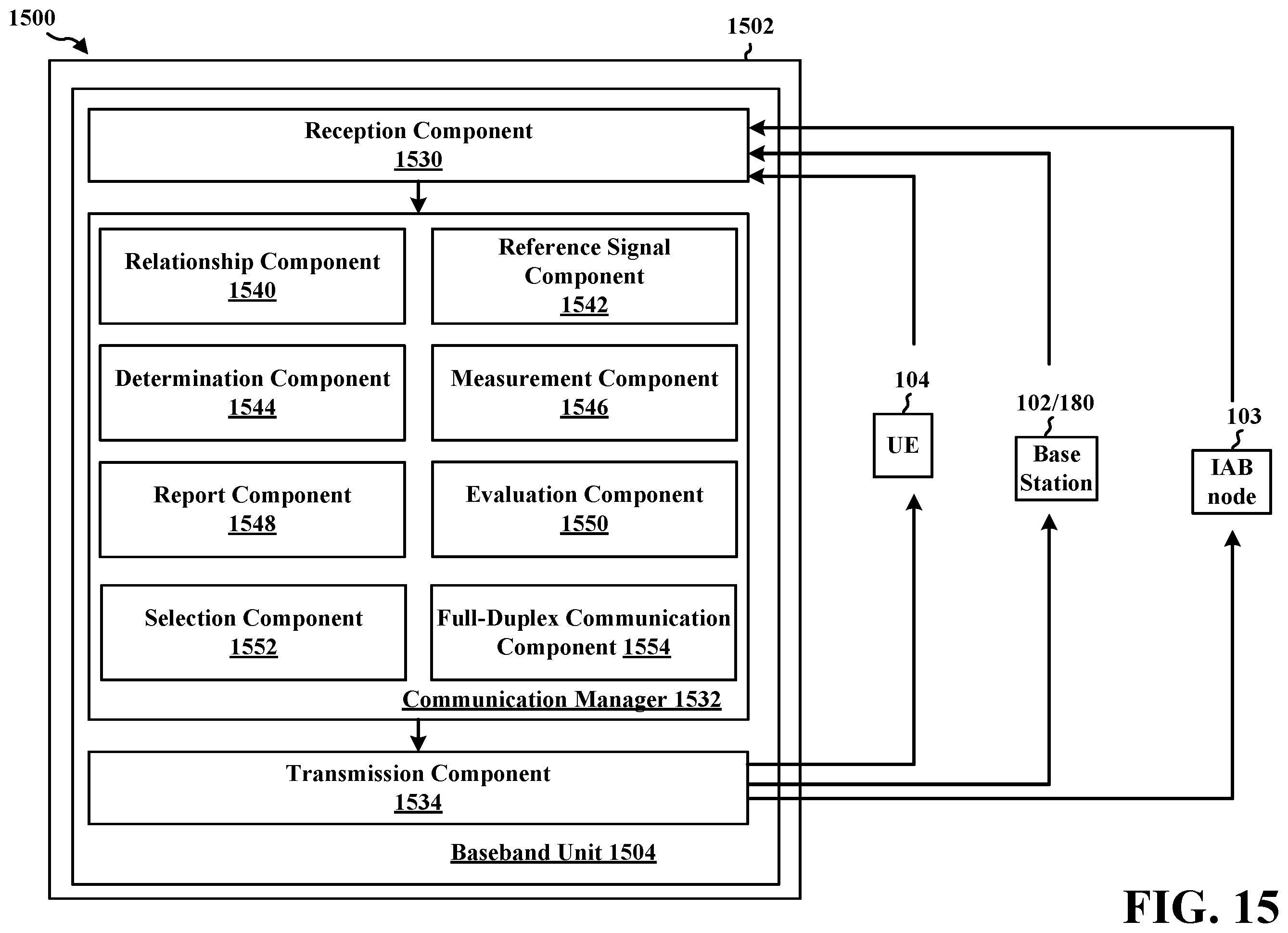 Patent US12120066 Figure 15 – Facilitating full-duplex operation using an advanced searcher