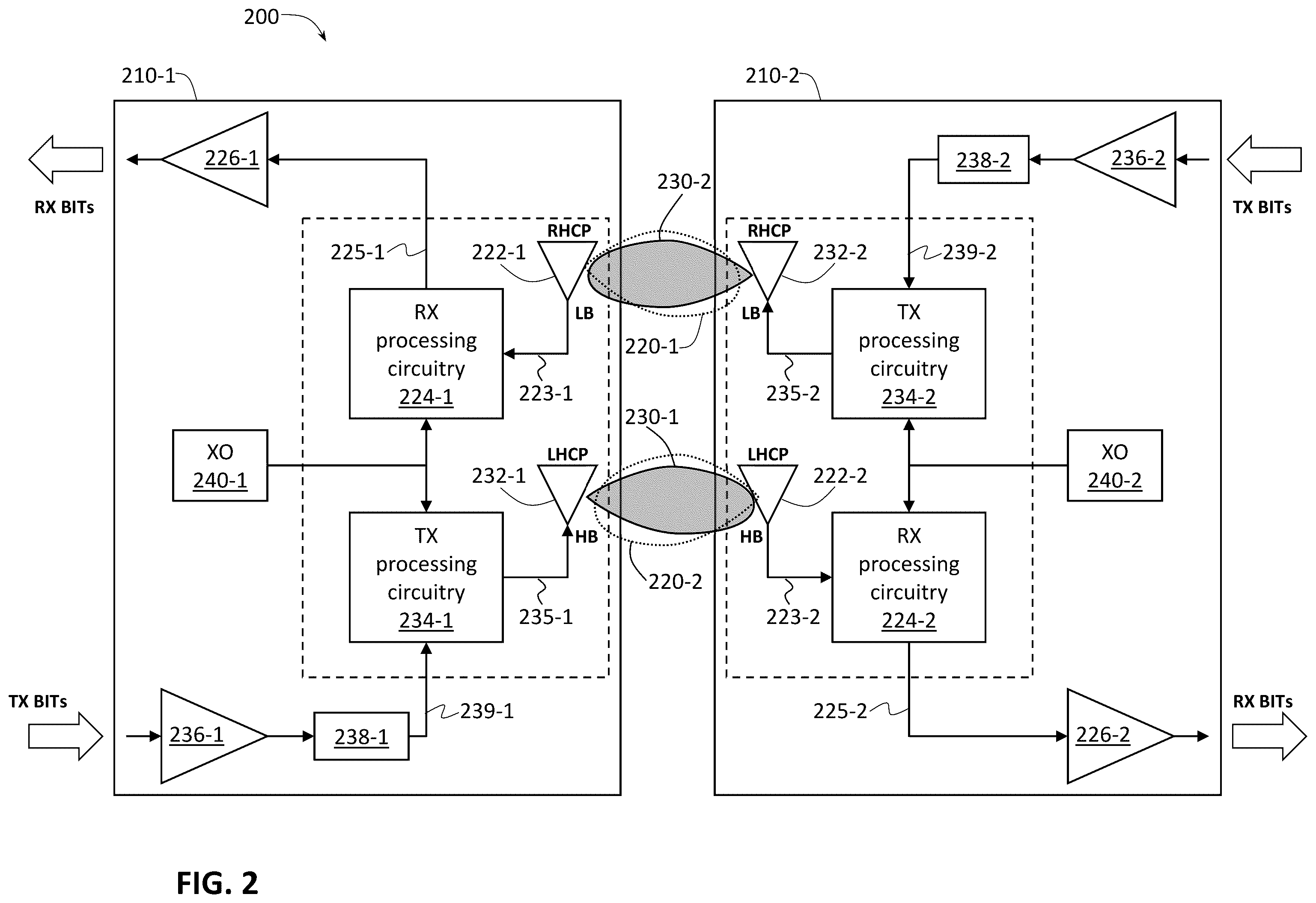 Patent US12120067 Figure 2 – Full-duplex wireless data transfer for rotary joints