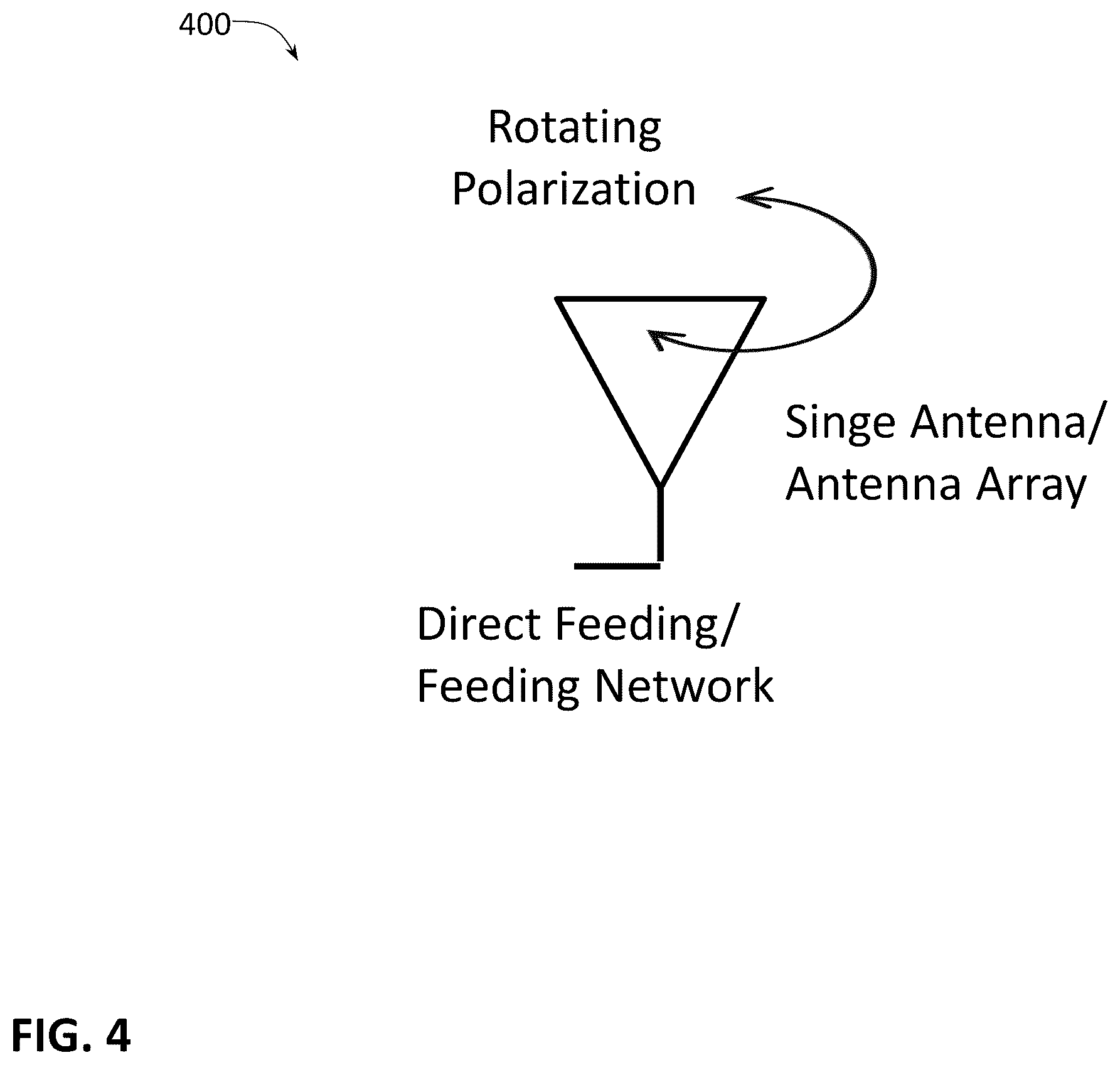 Patent US12120067 Figure 4 – Full-duplex wireless data transfer for rotary joints