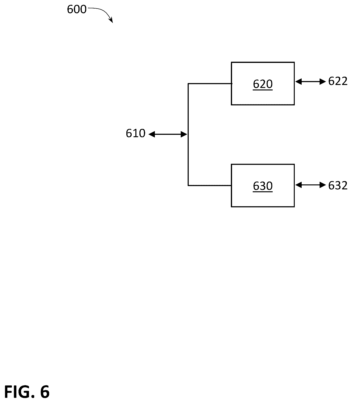 Patent US12120067 Figure 6 – Full-duplex wireless data transfer for rotary joints