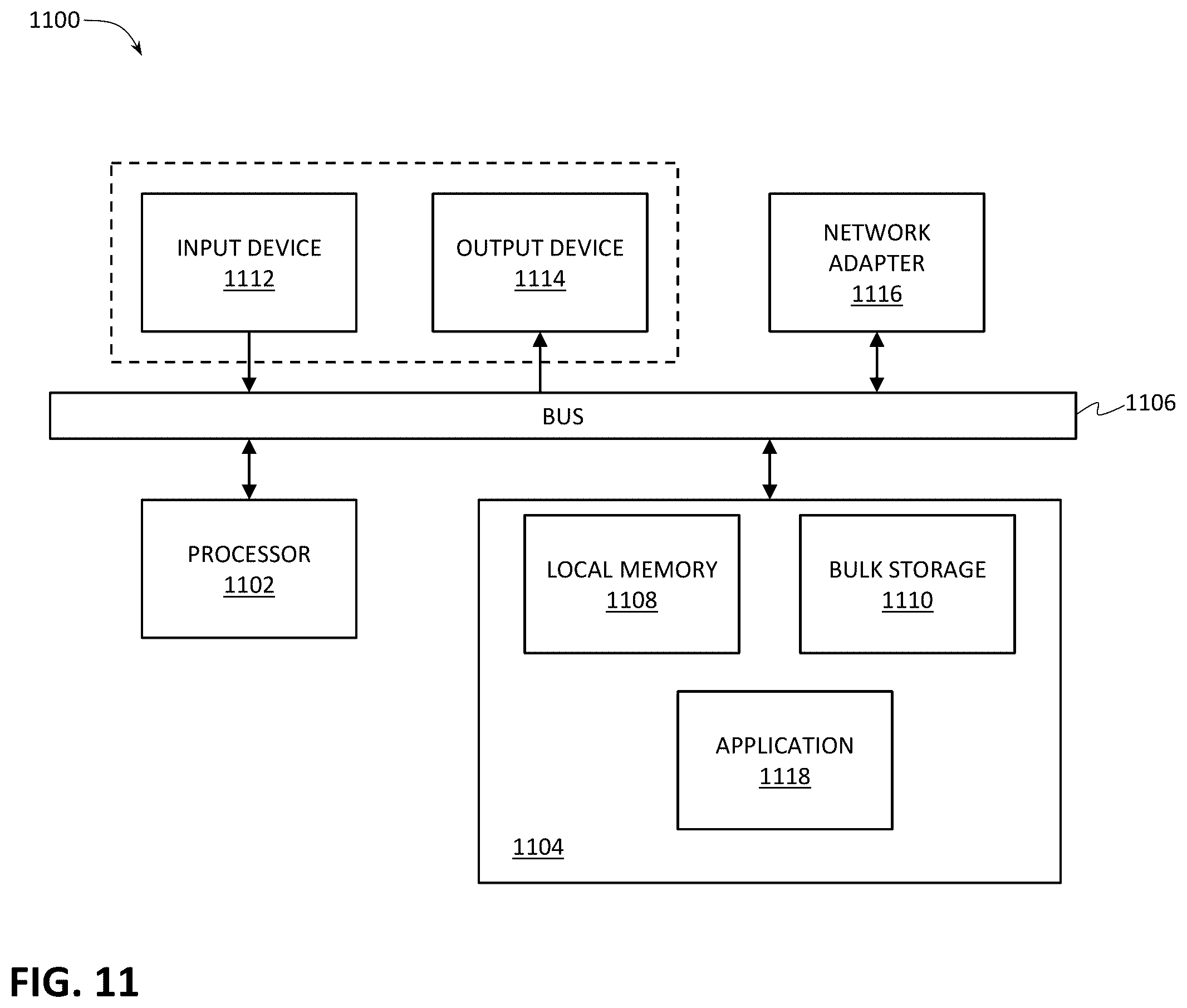 Patent US12120067 Figure 11 – Full-duplex wireless data transfer for rotary joints