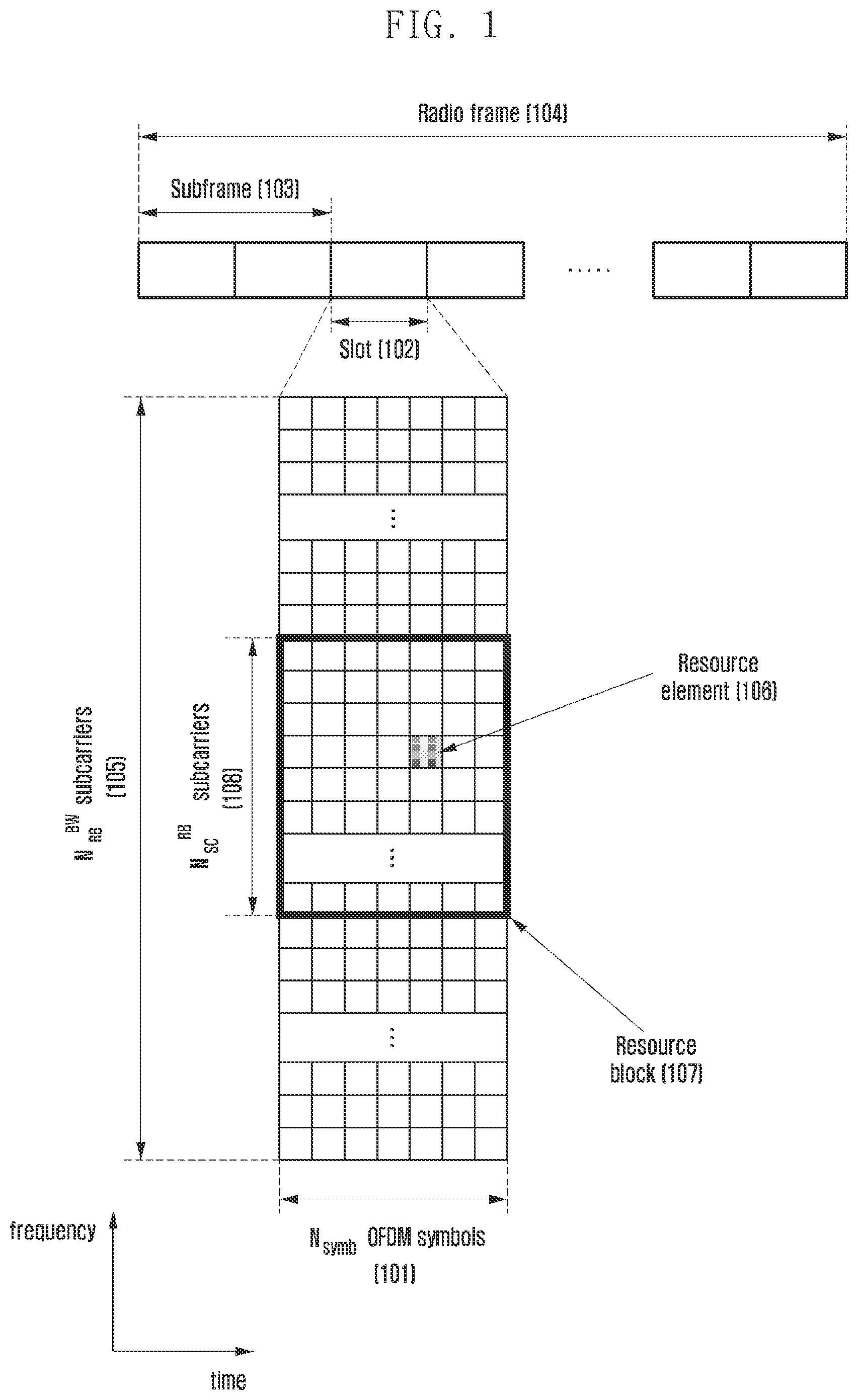 Patent US12120068 Figure 1 – Method and apparatus for supporting full duplex operation in wireless communication system