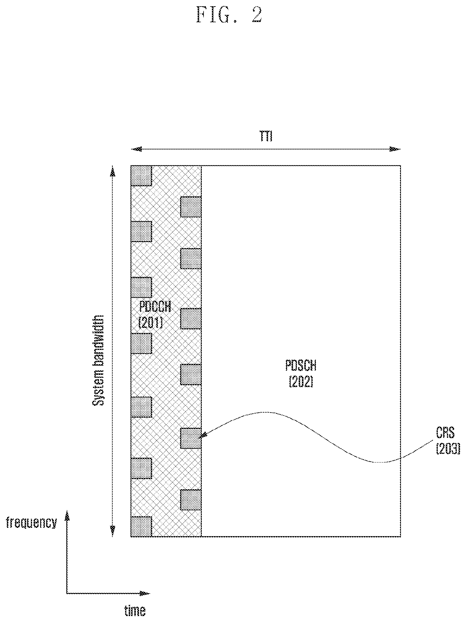 Patent US12120068 Figure 2 – Method and apparatus for supporting full duplex operation in wireless communication system
