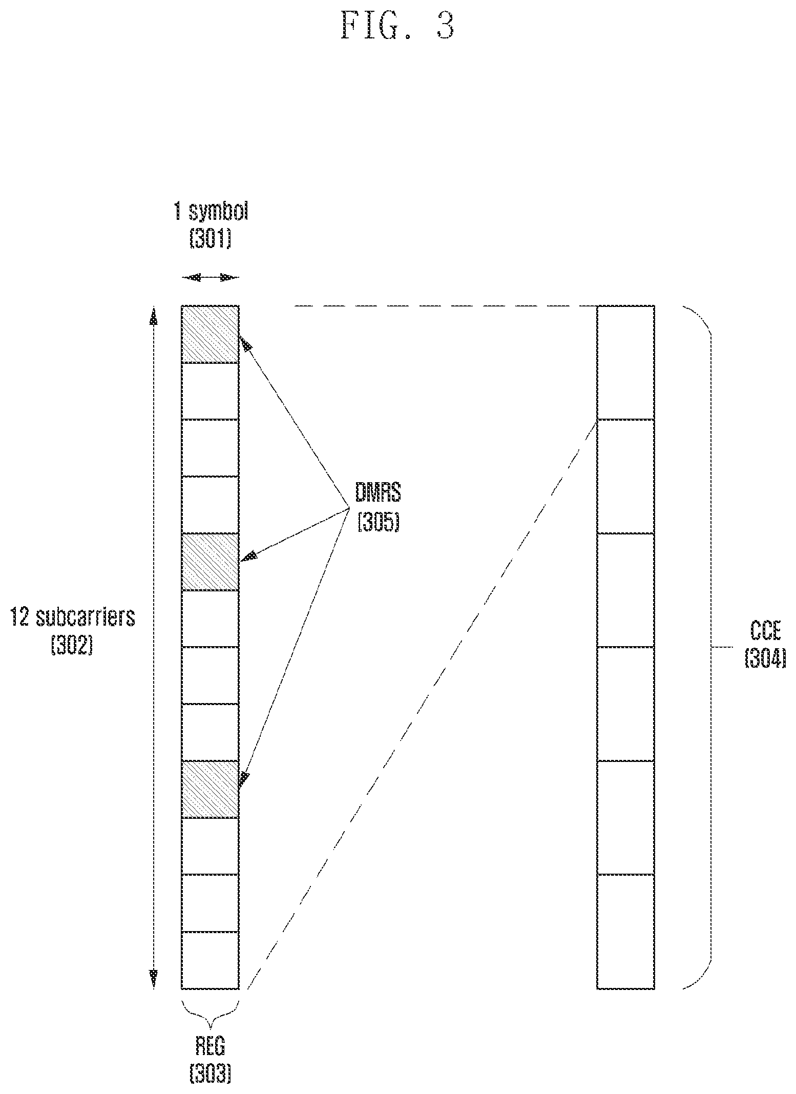 Patent US12120068 Figure 3 – Method and apparatus for supporting full duplex operation in wireless communication system