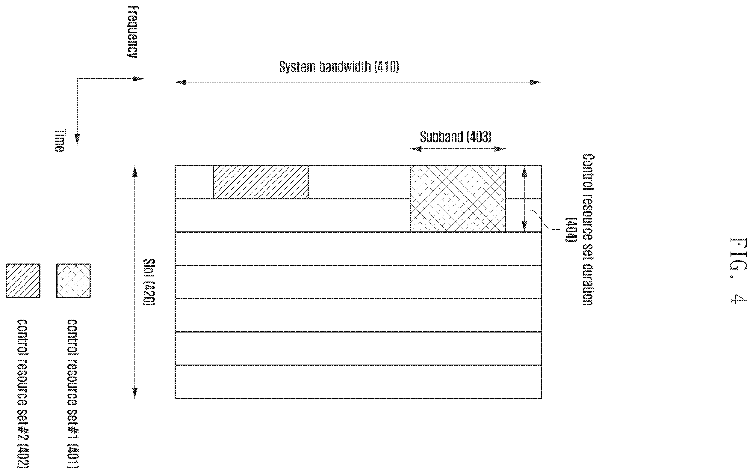 Patent US12120068 Figure 4 – Method and apparatus for supporting full duplex operation in wireless communication system