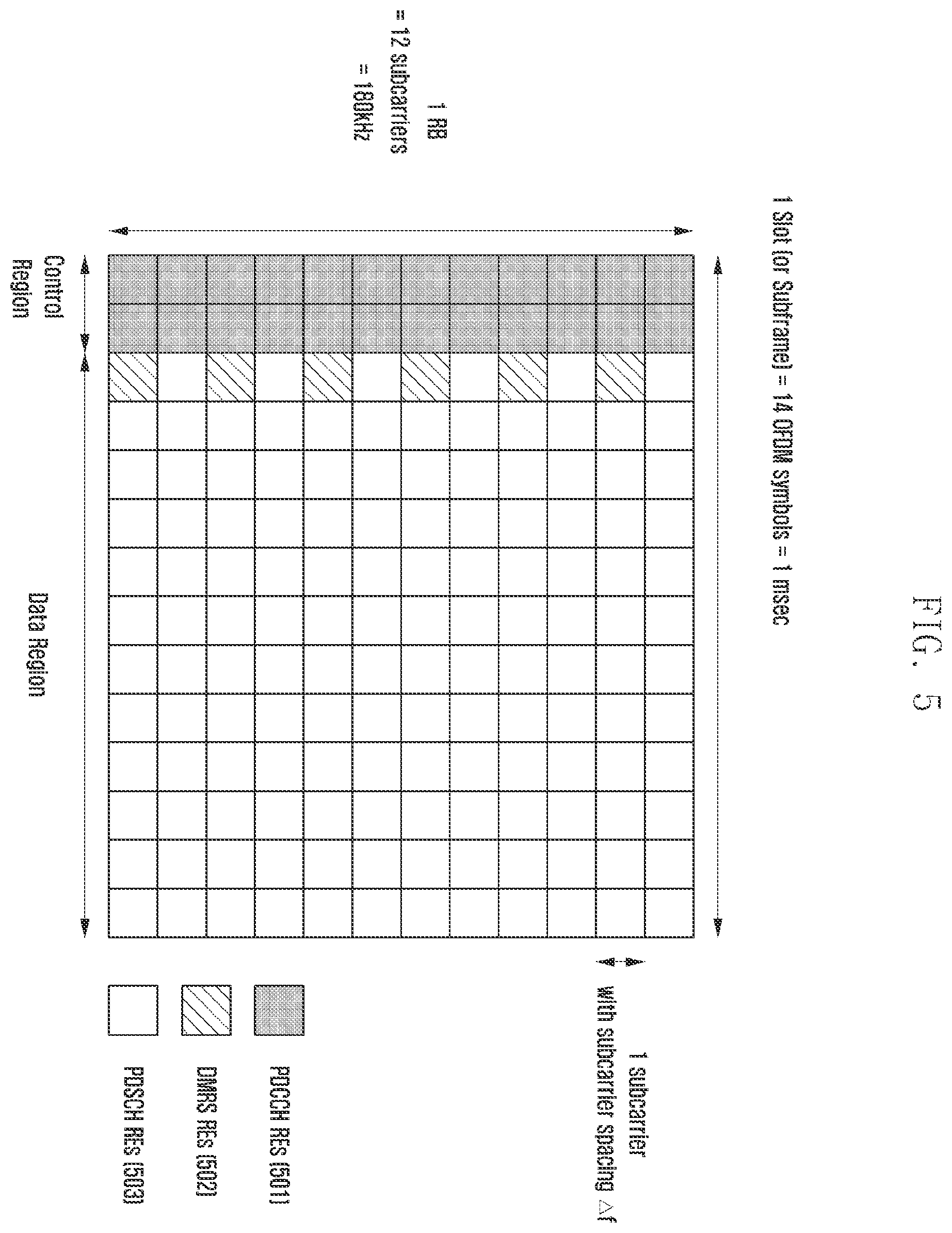 Patent US12120068 Figure 5 – Method and apparatus for supporting full duplex operation in wireless communication system