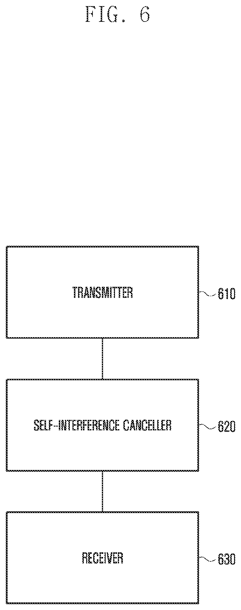 Patent US12120068 Figure 6 – Method and apparatus for supporting full duplex operation in wireless communication system