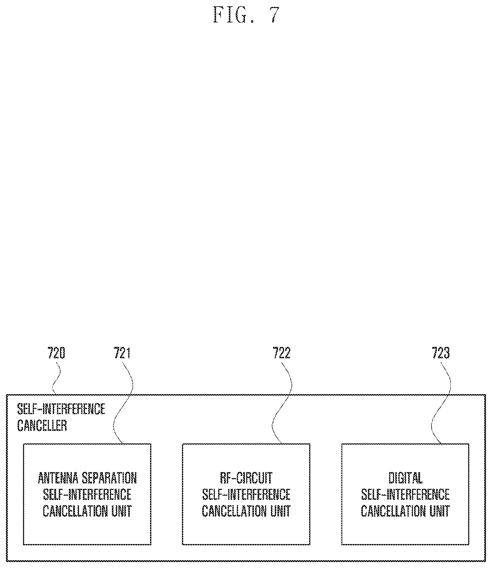 Patent US12120068 Figure 7 – Method and apparatus for supporting full duplex operation in wireless communication system