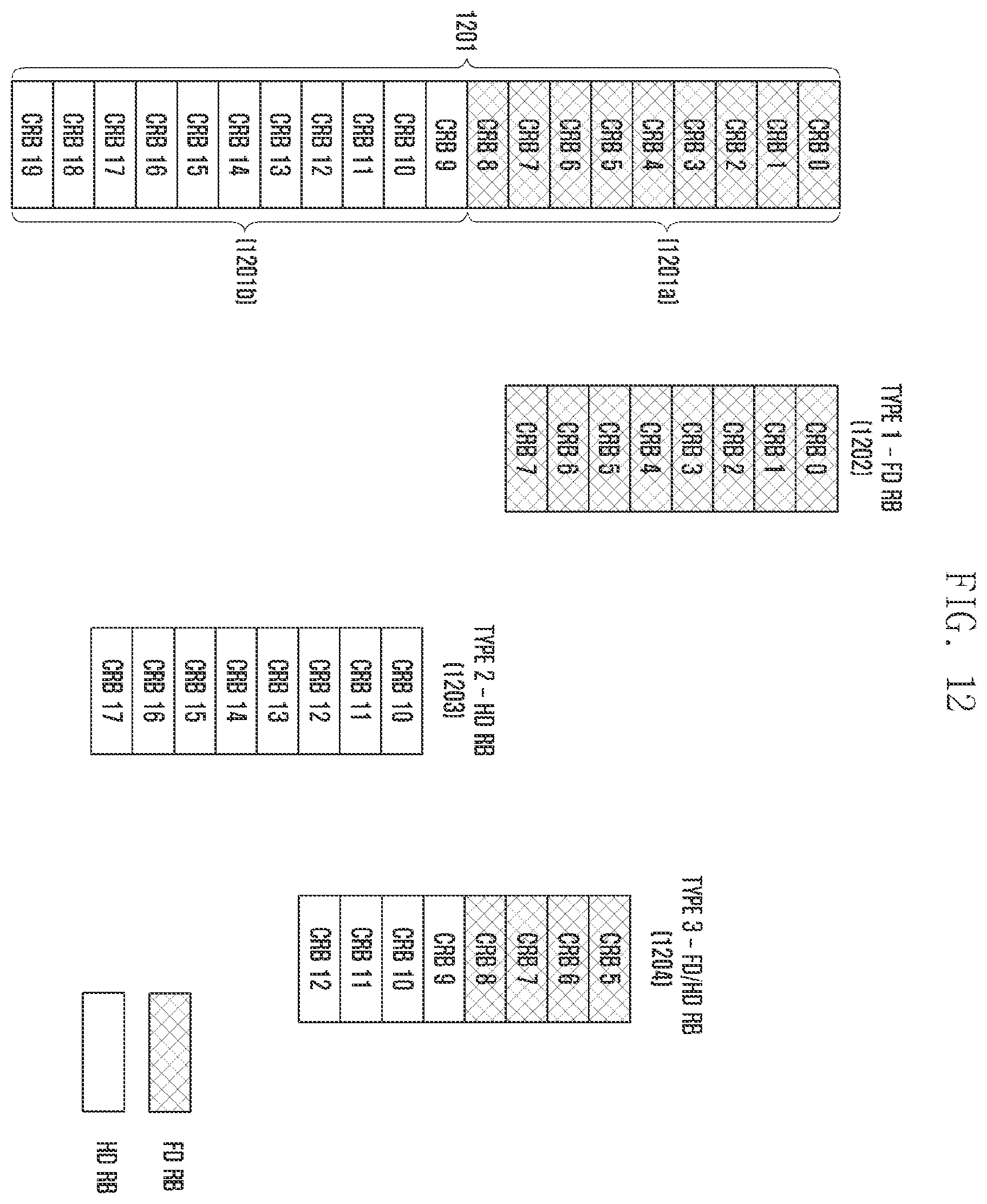 Patent US12120068 Figure 12 – Method and apparatus for supporting full duplex operation in wireless communication system