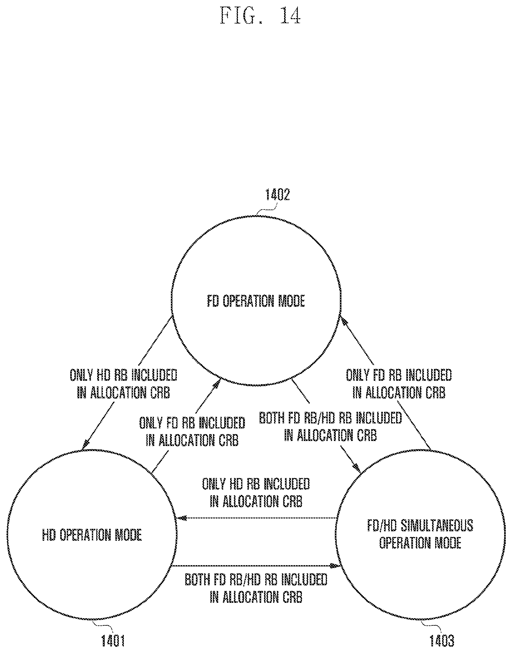 Patent US12120068 Figure 14 – Method and apparatus for supporting full duplex operation in wireless communication system