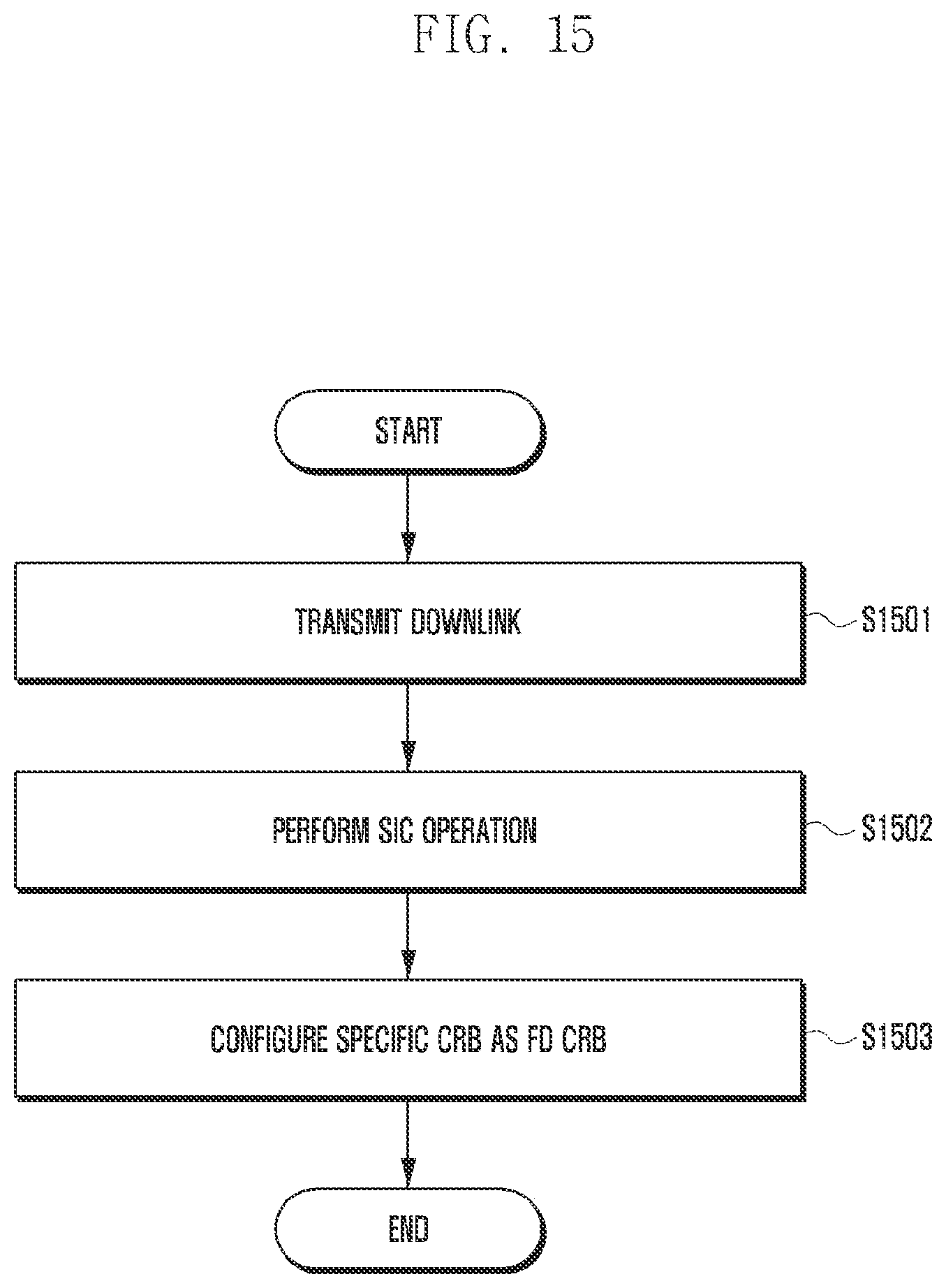Patent US12120068 Figure 15 – Method and apparatus for supporting full duplex operation in wireless communication system