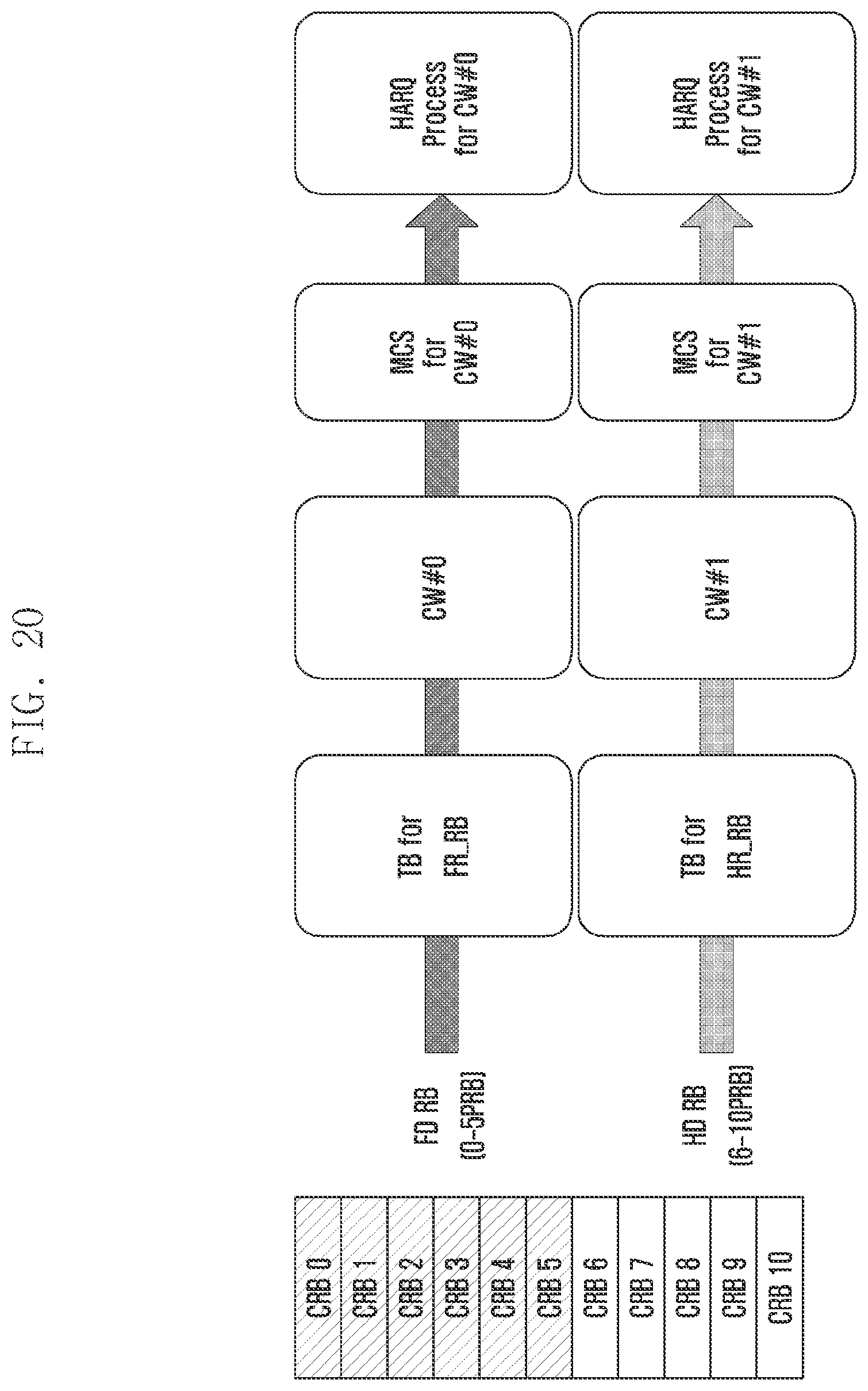 Patent US12120068 Figure 20 – Method and apparatus for supporting full duplex operation in wireless communication system
