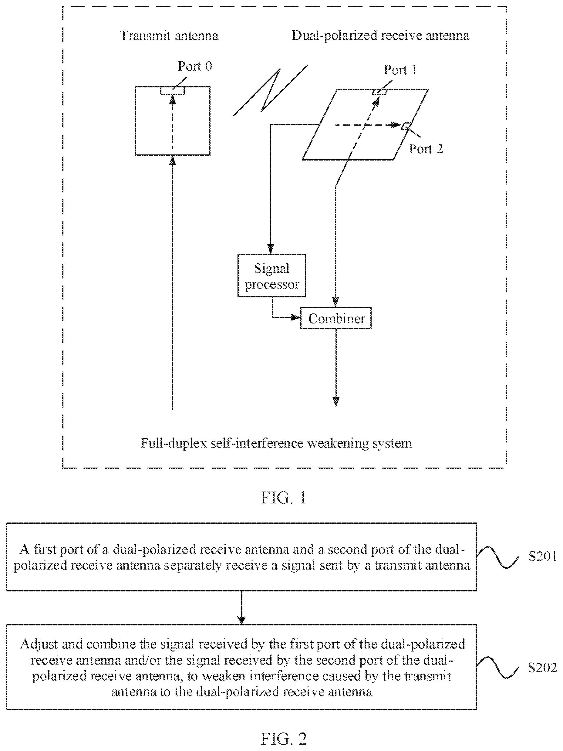 Patent US12120069 Figure 1 – Full-duplex self-interference weakening method and full-duplex self-interference weakening system