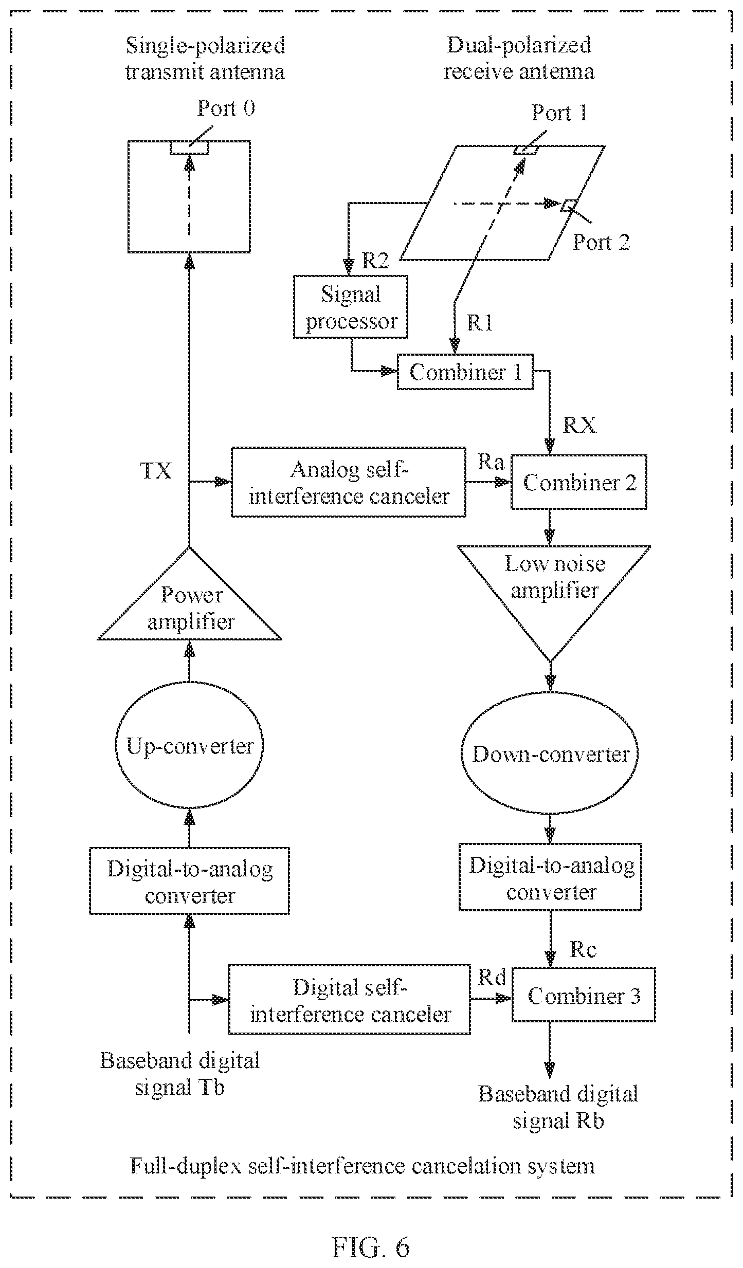 Patent US12120069 Figure 5 – Full-duplex self-interference weakening method and full-duplex self-interference weakening system
