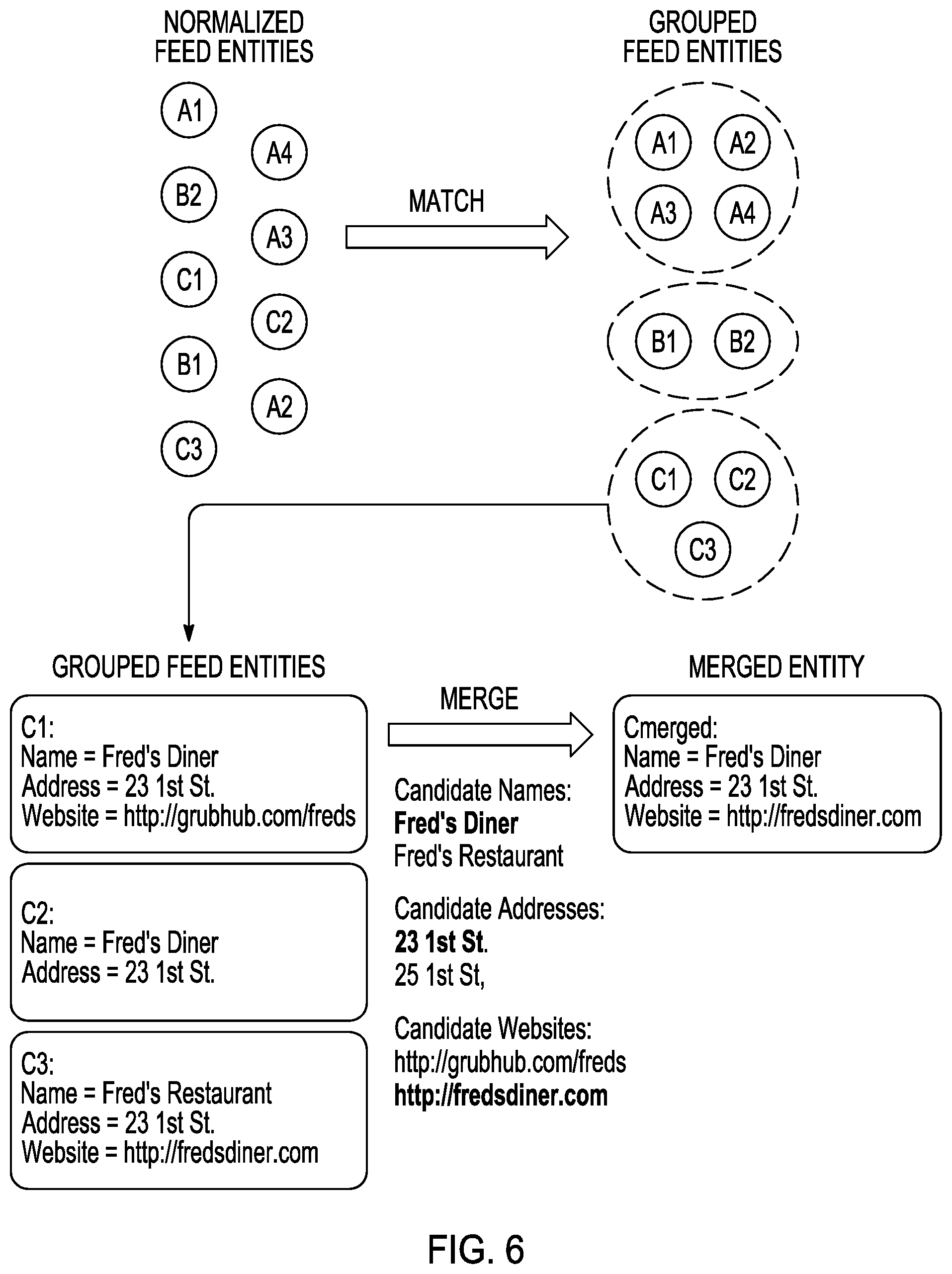 Patent US12120070 Figure 4 – Providing local service information in automated chatting