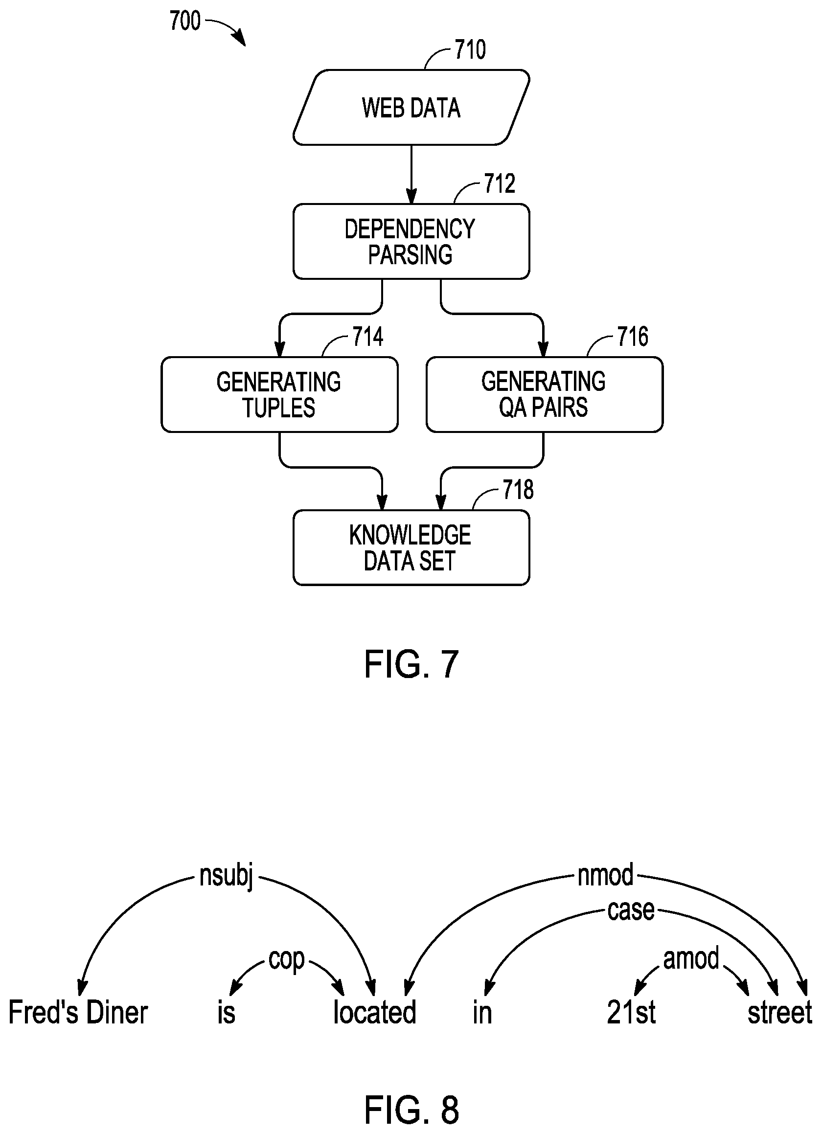 Patent US12120070 Figure 5 – Providing local service information in automated chatting