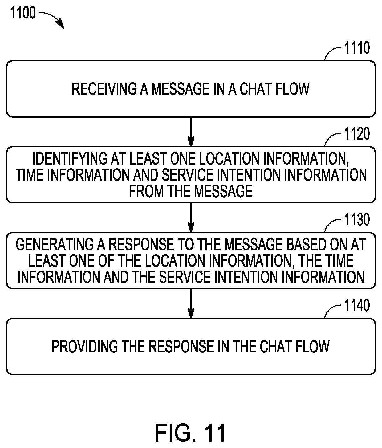 Patent US12120070 Figure 8 – Providing local service information in automated chatting