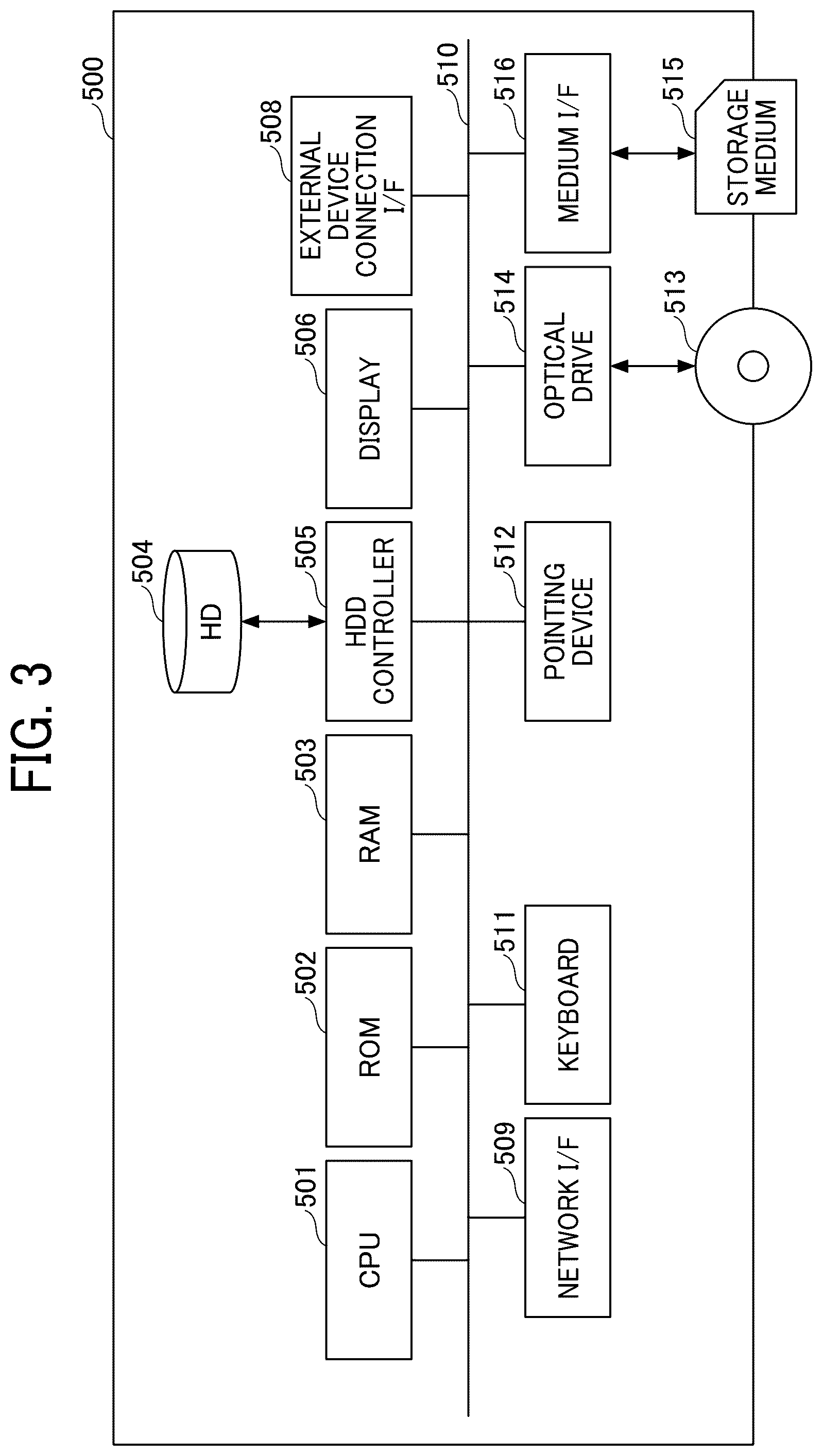 Patent US12120071 Figure 3 – Information processing apparatus, information processing system, and information processing method