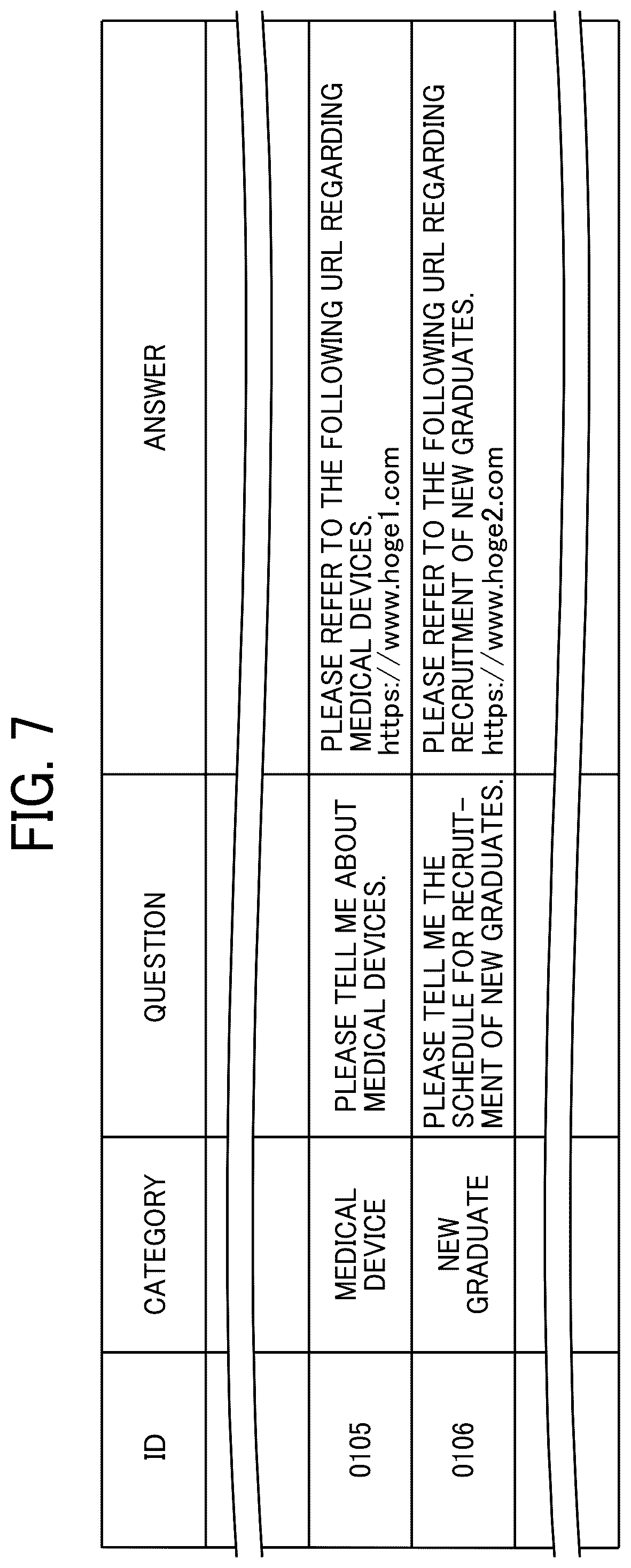 Patent US12120071 Figure 7 – Information processing apparatus, information processing system, and information processing method