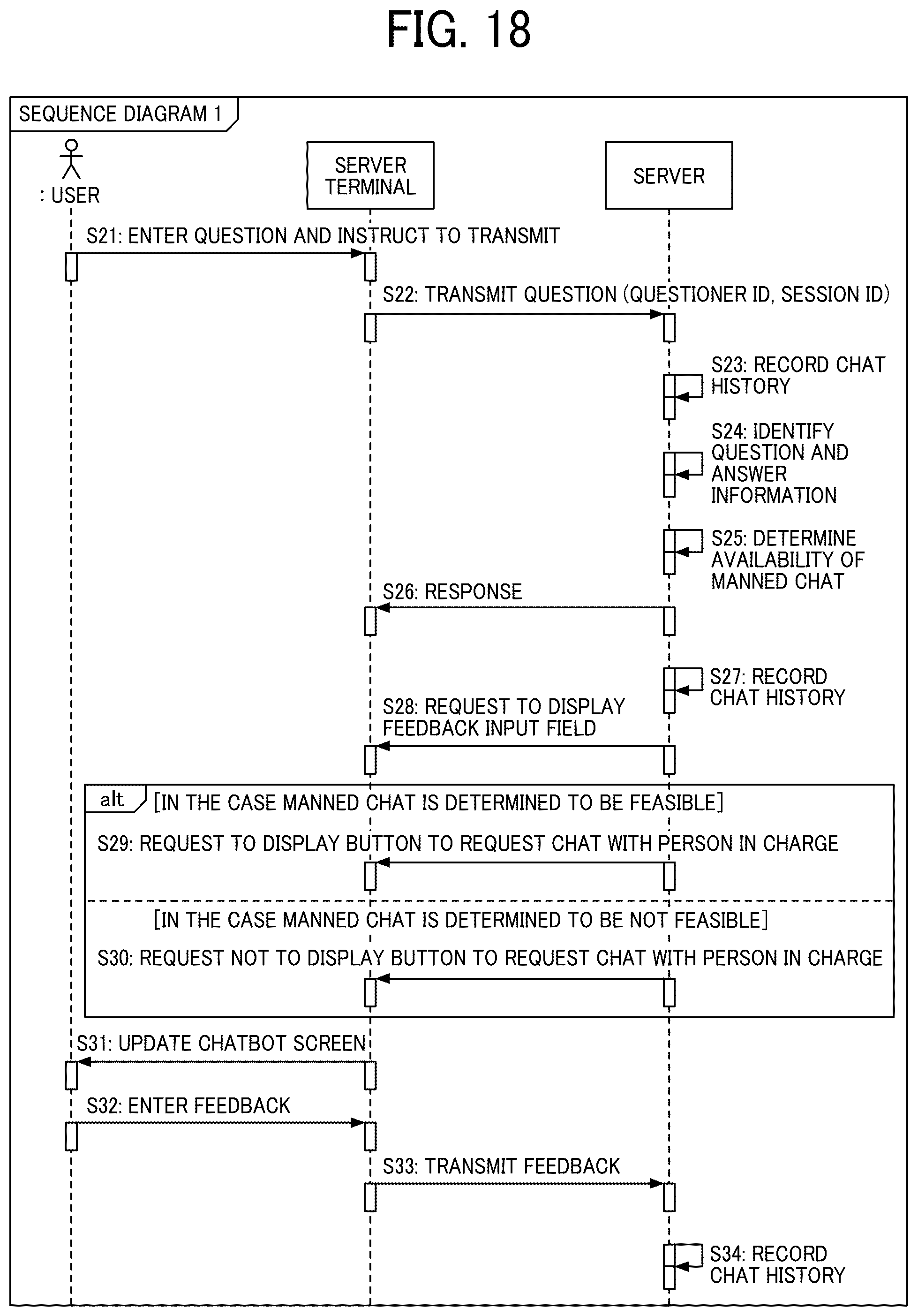 Patent US12120071 Figure 18 – Information processing apparatus, information processing system, and information processing method