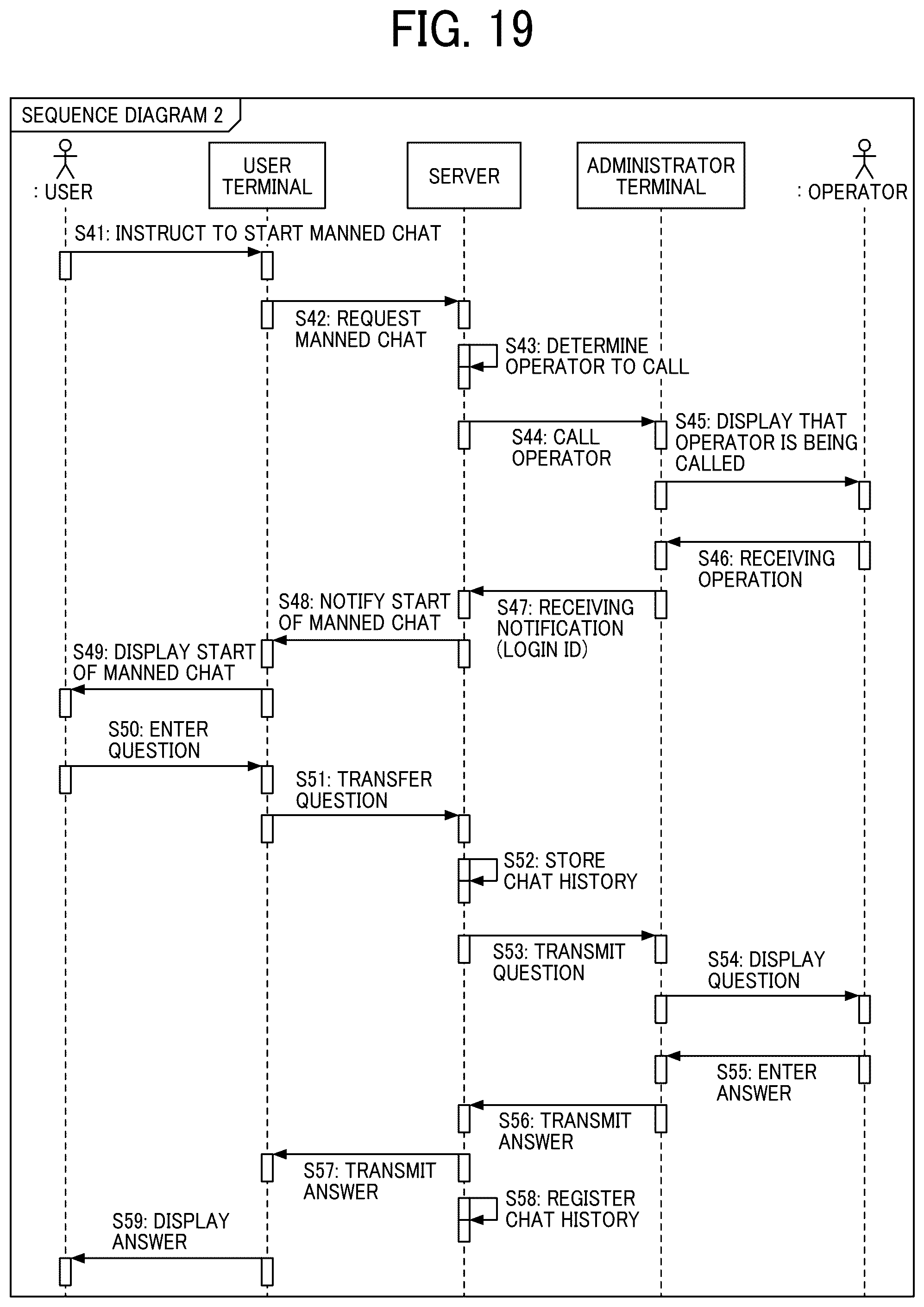 Patent US12120071 Figure 19 – Information processing apparatus, information processing system, and information processing method