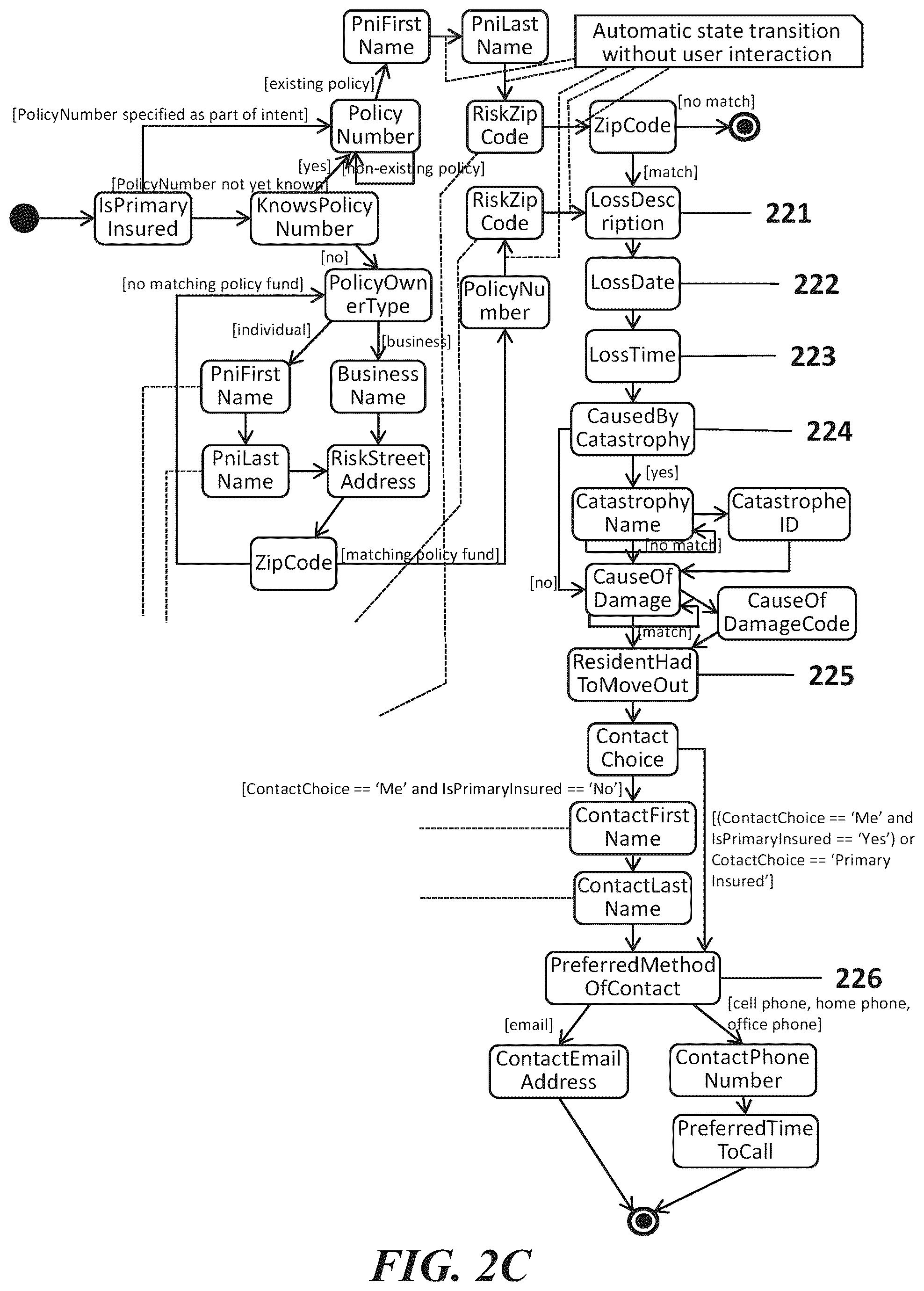 Patent US12120072 Figure 4 – Systems and methods for multi-channel messaging and communication