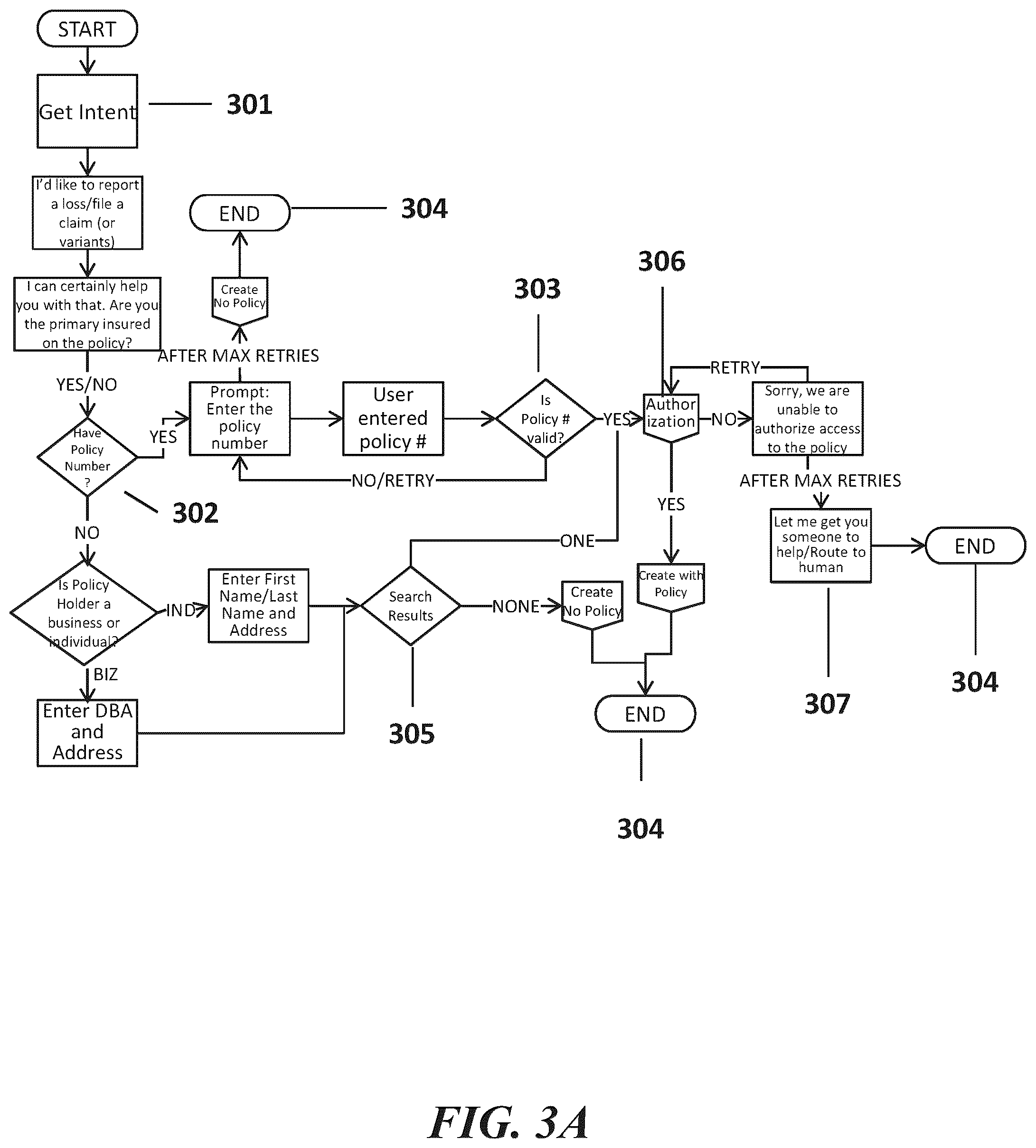 Patent US12120072 Figure 5 – Systems and methods for multi-channel messaging and communication